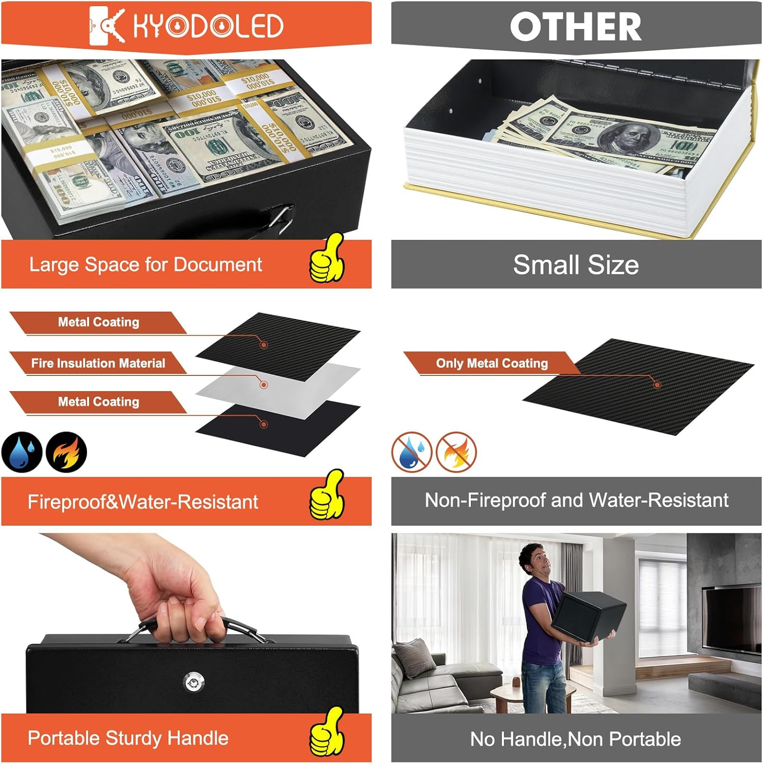 Fireproof Document Box with Key Lock, Small Lock Boxes for Personal Items, Fire