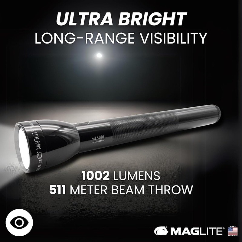 1002 Lumens LED Flashlight Long Runtime Adjustable Beam Waterproof Aluminum Body