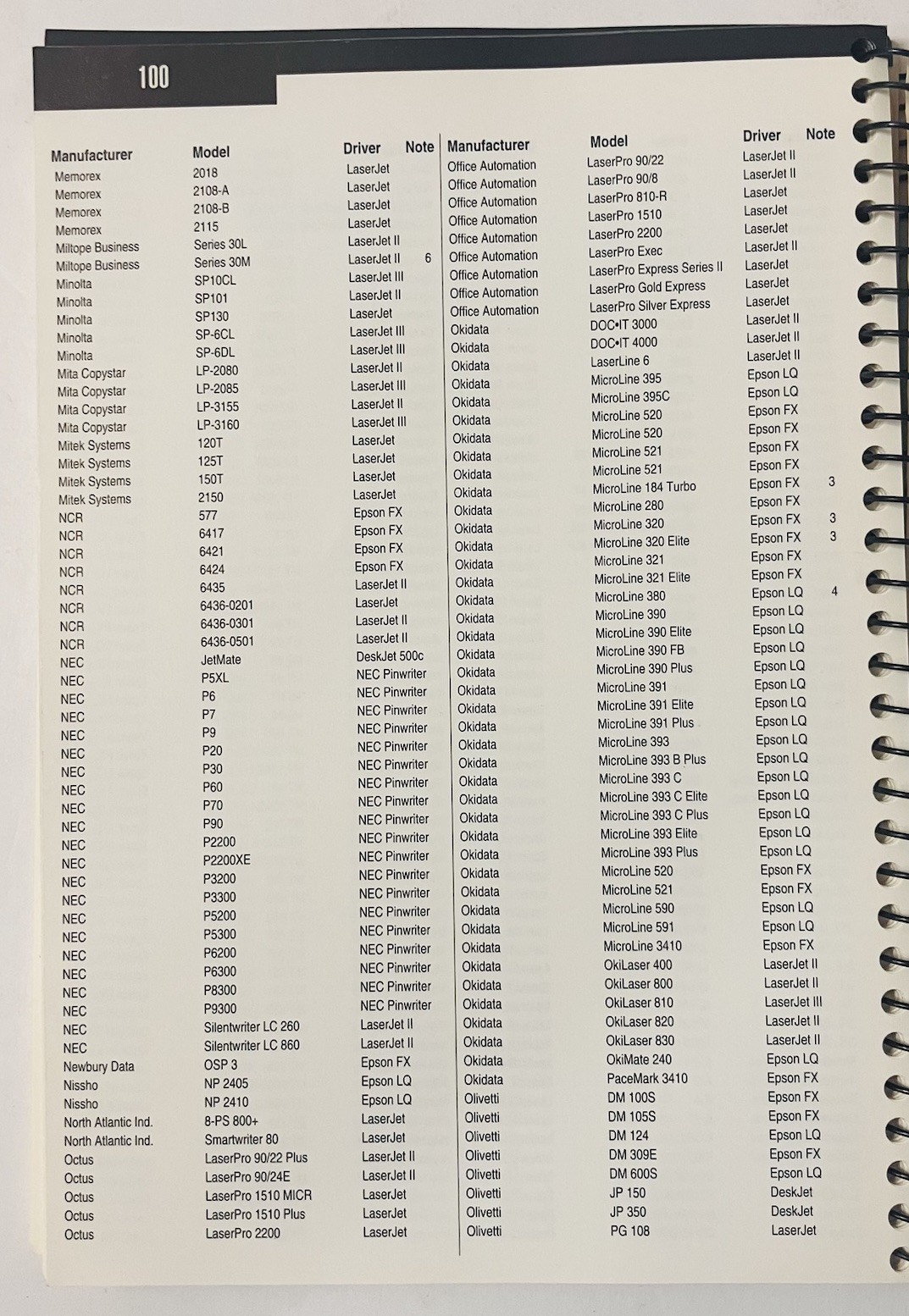 PowerPrint v2.5.2 Macintosh 3.5 Floppy Disk Set GDT Software