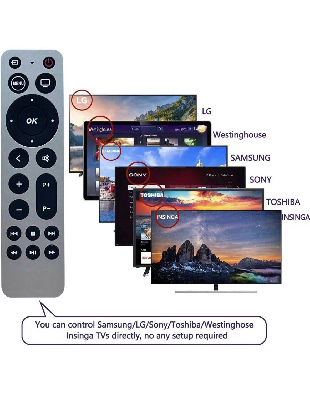 Newest Universal Remote for Apple TV 4K (Gen 1 2 3 4 )/ Apple TV HD