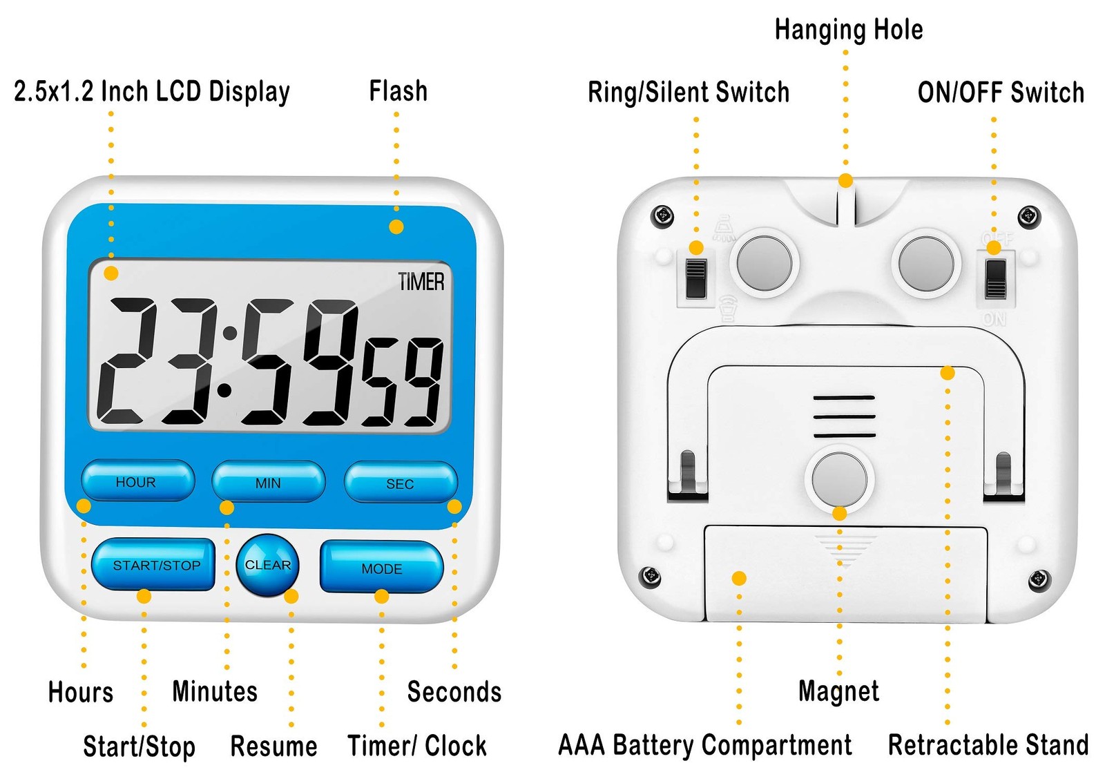 Digital Kitchen Timer W/Large Red Digit Display Loud Alarm Count Up/Down
