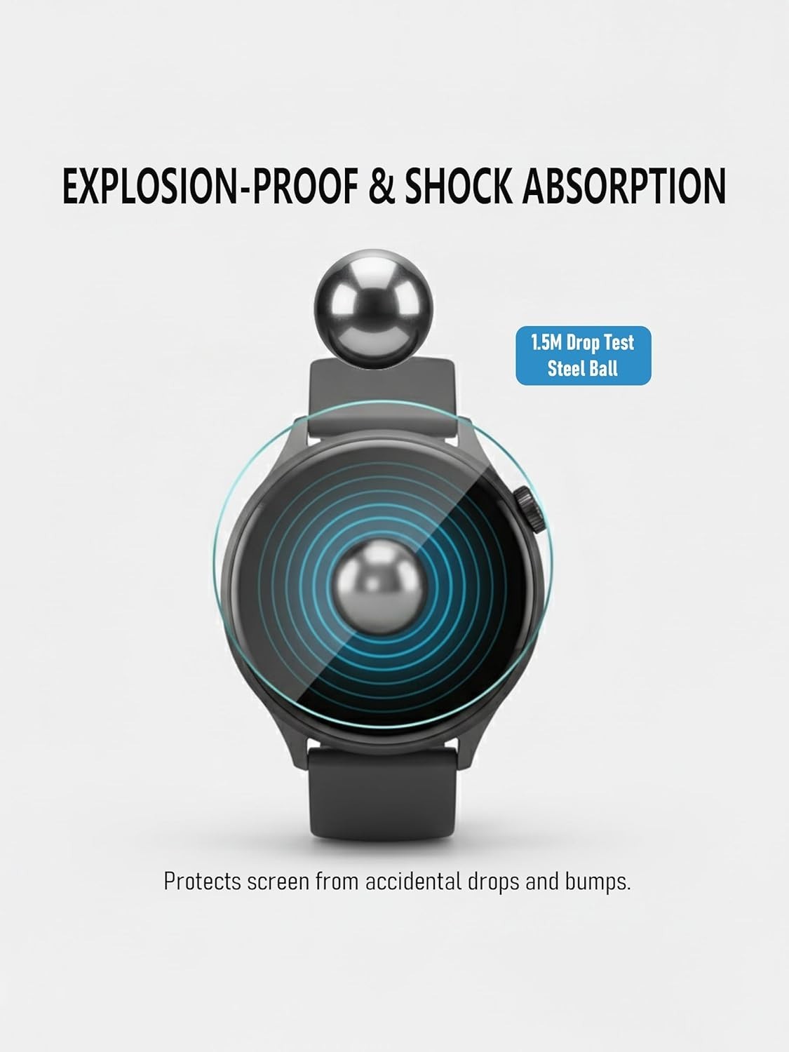 4 Pack 47mm Screen Protector for Garmin Epix Gen 2 Pro Gen2 Smartwatch iDaPro