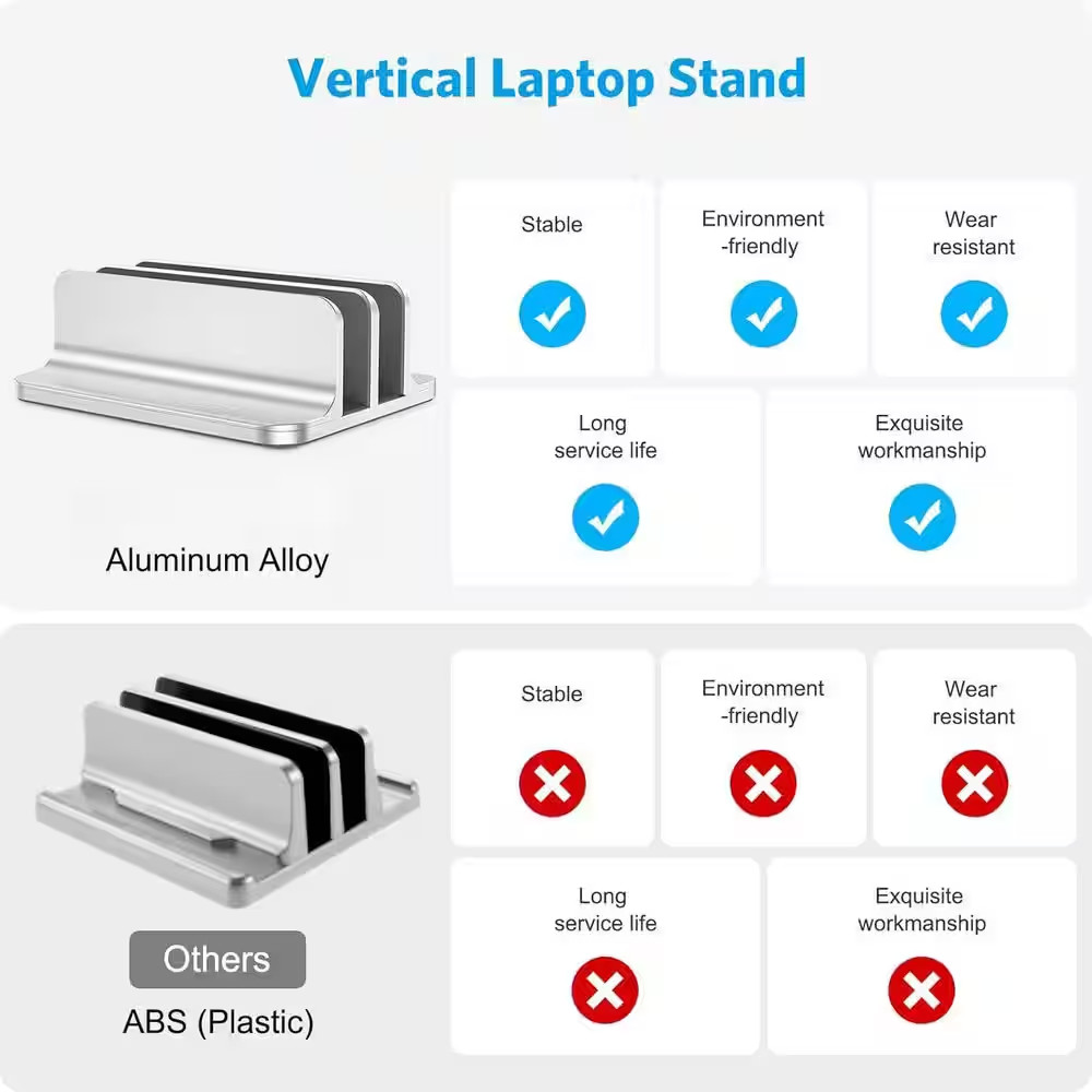 Updated Double Vertical Laptop Stand Adjustable Dock Holder for Macbook Surface