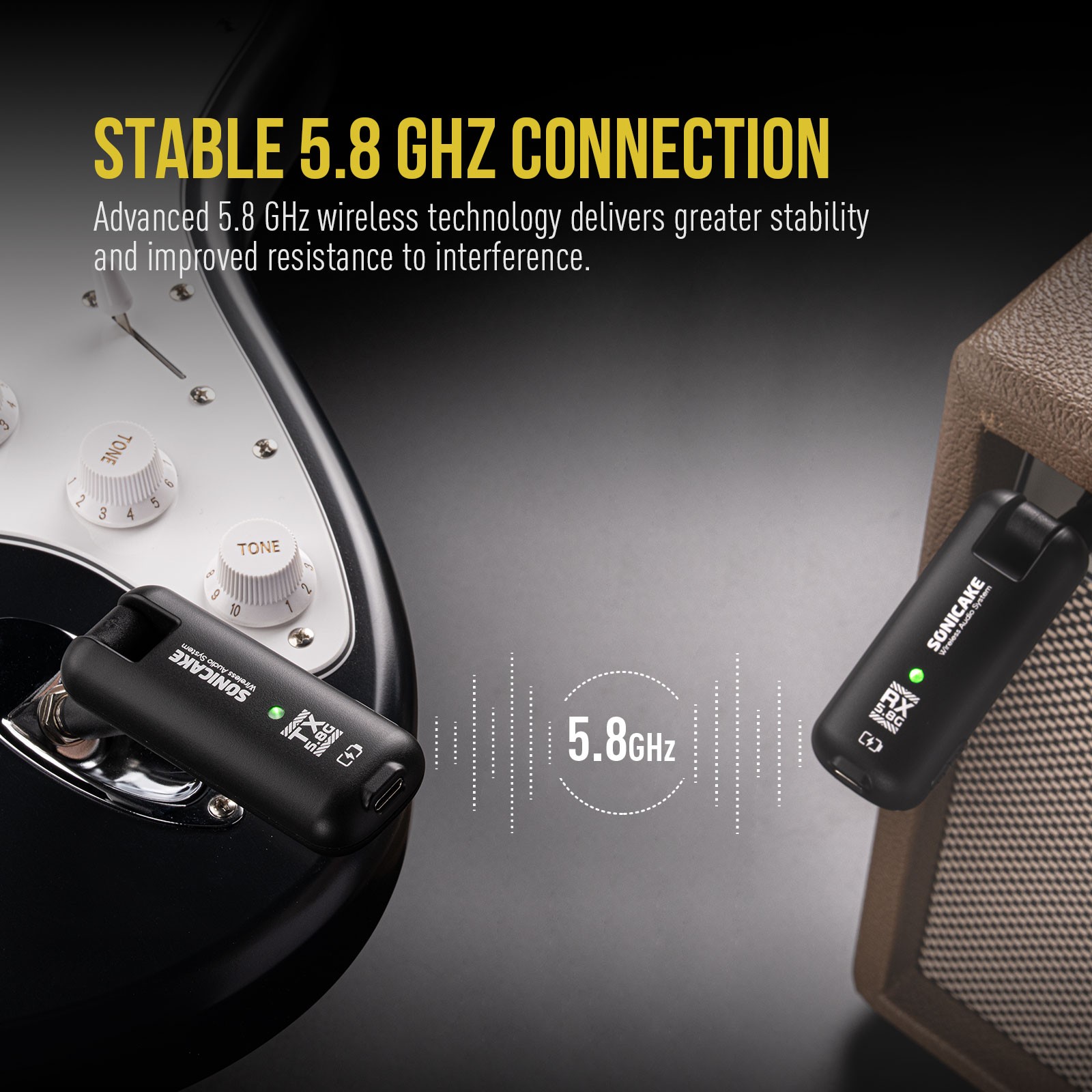 SONICAKE 5.8GHz Low‑Latency Wireless Guitar System Transmitter & Receiver