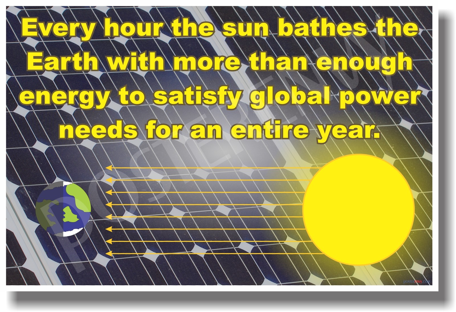 Every Hour of Sunlight - NEW Classroom Science Poster