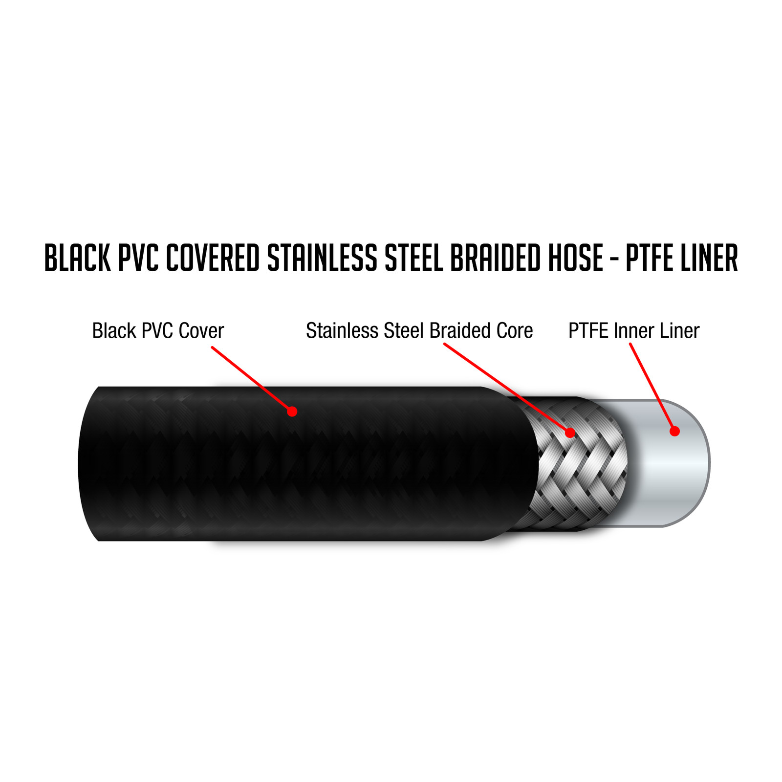 4AN Black PVC Covered Stainless Steel Braided Hose - PTFE Liner - 50 Ft.