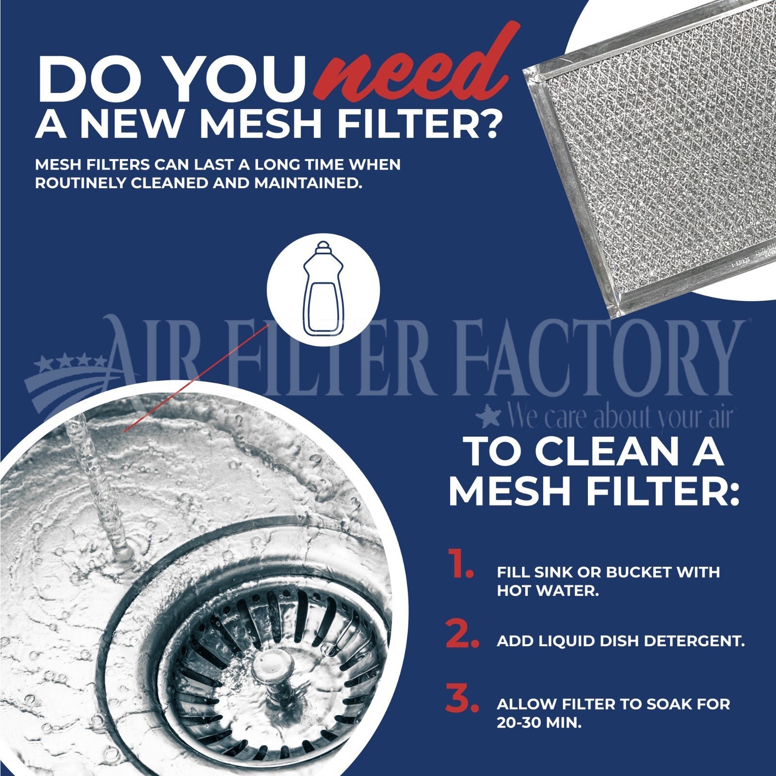 2-Pack RANGE HOOD EXHAUST FAN GREASE FILTERS 9.5" ROUND WITH CENTER HOLE BY AFF