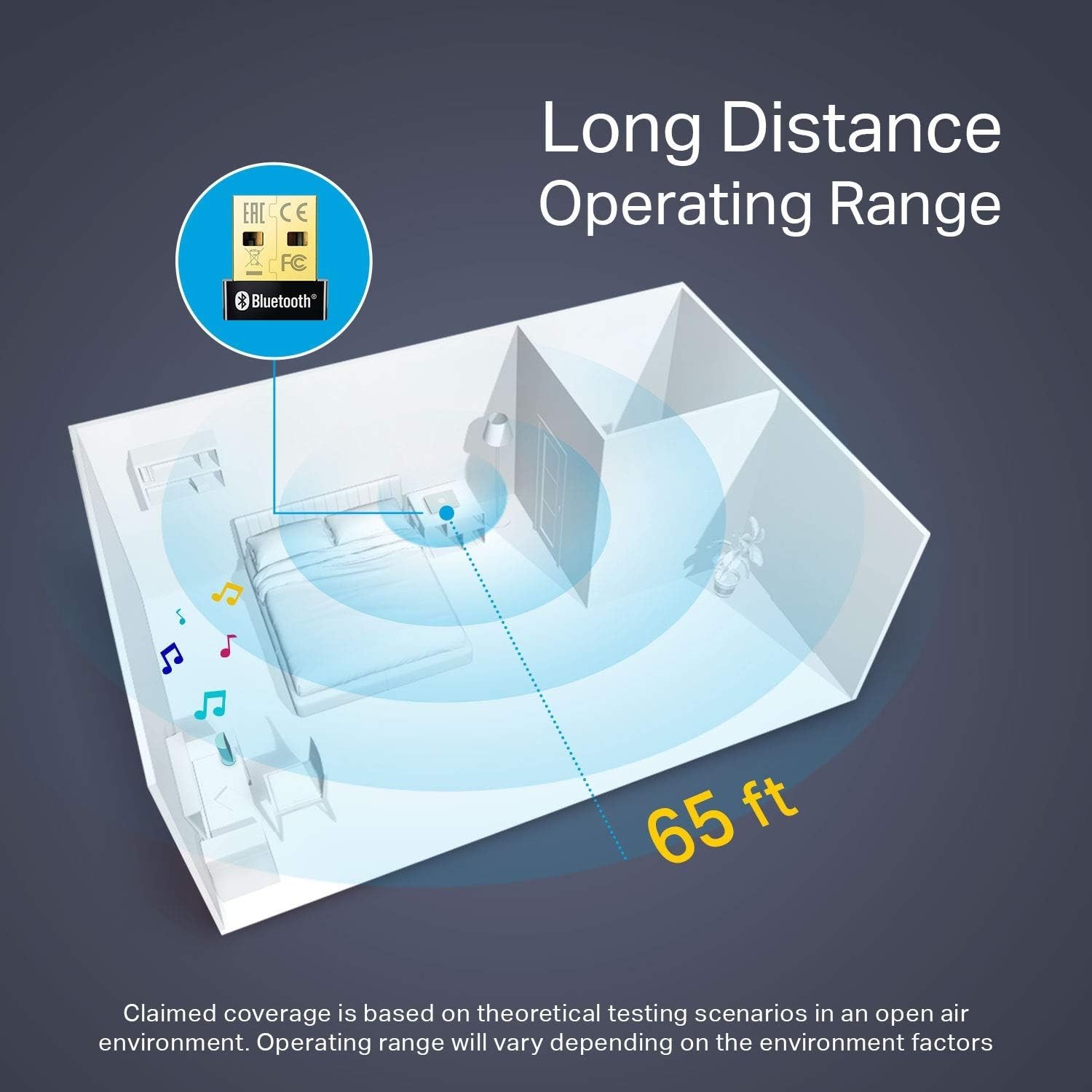 Compact USB Bluetooth Adapter - 65ft Range, Perfect for Wireless Music Streaming