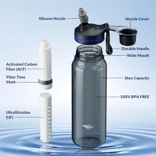 C3 Filtered Water Bottle, 36oz BPA-Free Bottle with Replaceable Grey ACF+UF