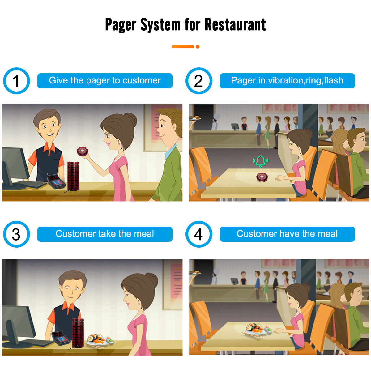 Retekess TD165 Pagers for Restaurants Wireless Pager System Queuing 10 Buzzers