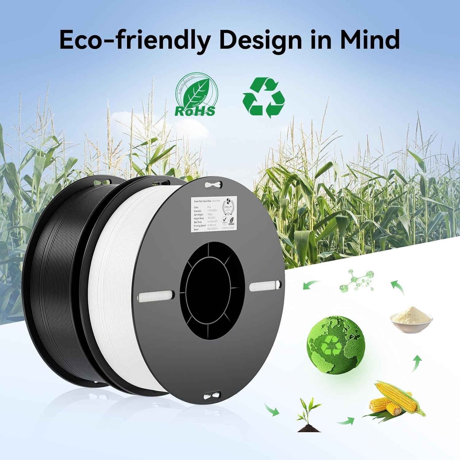 Environmentally Friendly Filament Combo