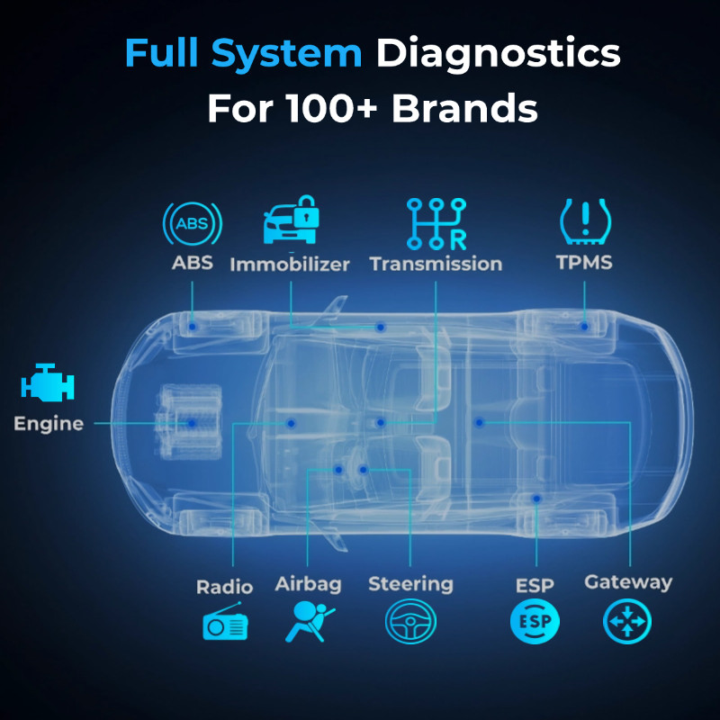 2025 TOPDON ArtiDiag900 Lite BT Auto Diagnostic Scan Tool All System Active Test
