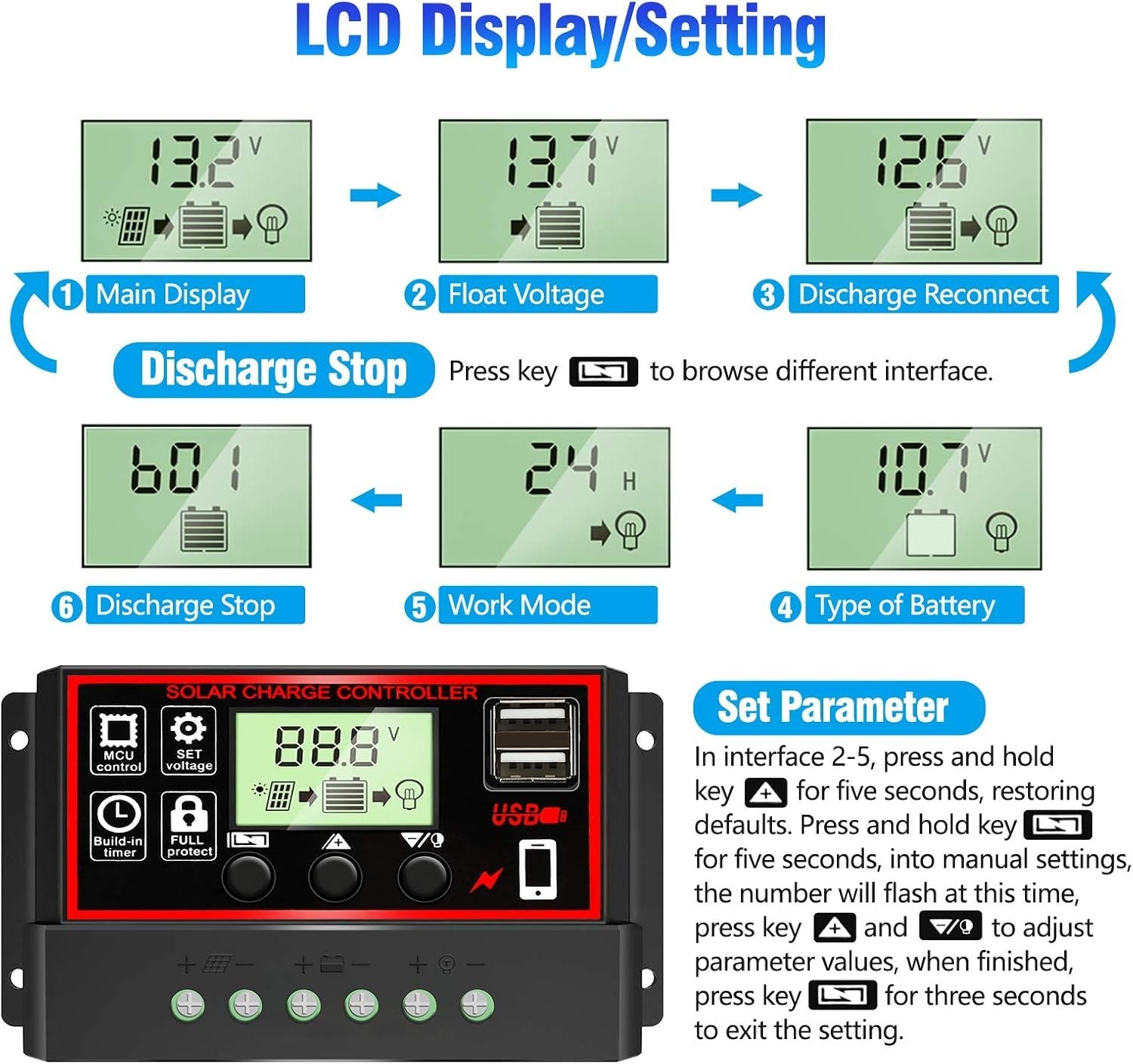 30A PWM Solar Charge Controller with Dual USB & LCD Display for 12V/24V Systems