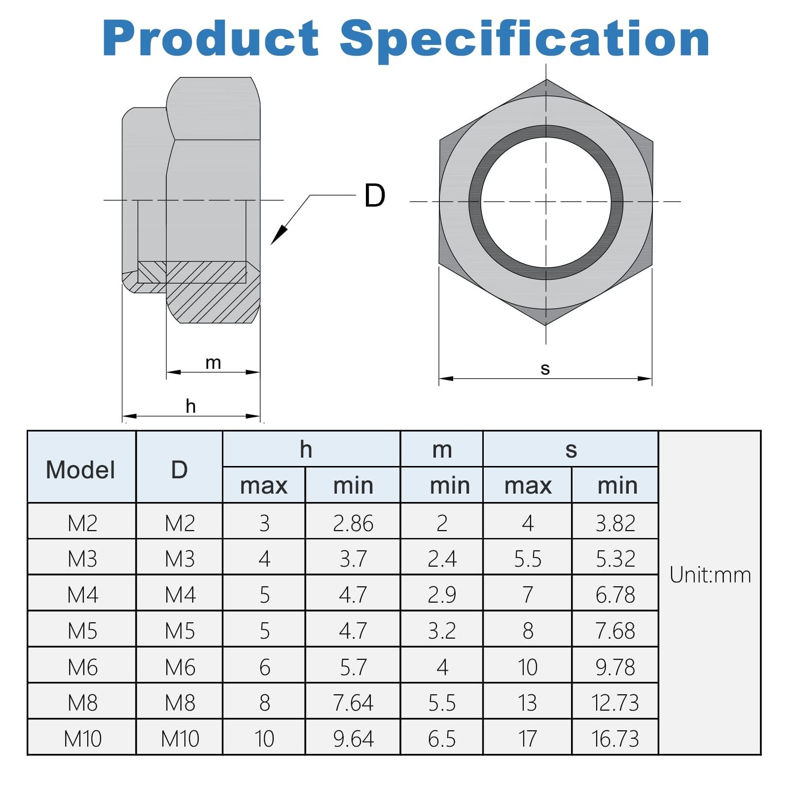 100Pcs M5 x 0.8mm Carbon Steel Hex Lock Nuts, Nylon Insert Self-Locking Nut |...