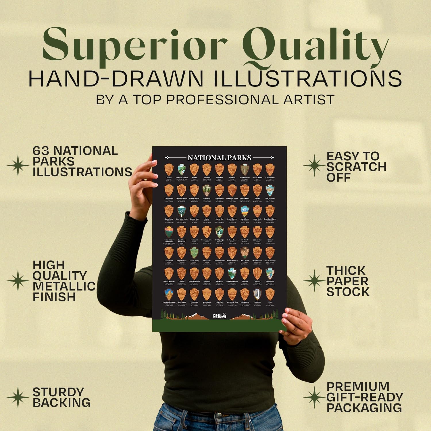 US National Parks Scratch Off Poster - 12" x 16" Unframed,