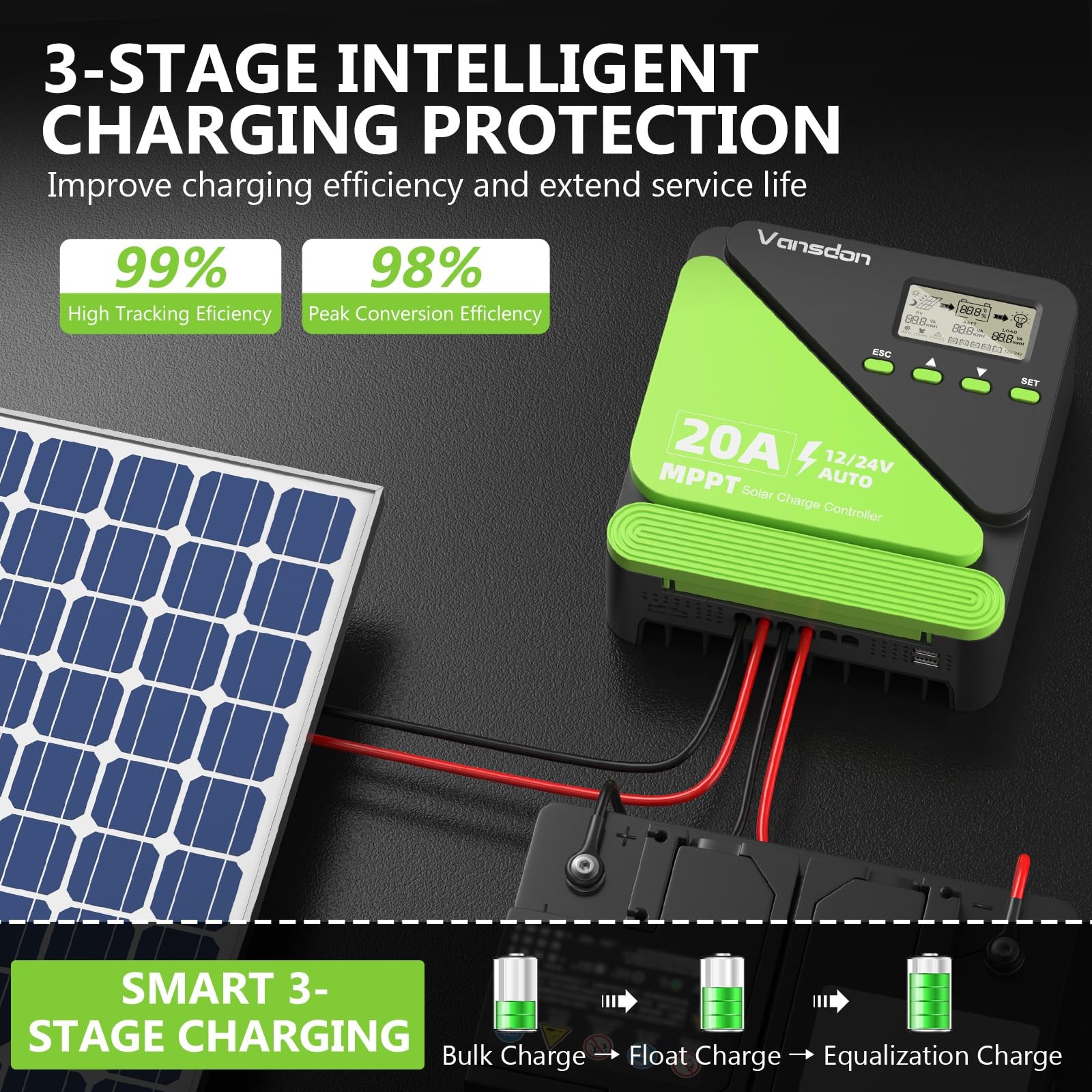 Vansdon 20A Solar Charge Controller 12V/24V MPPT Solar Charge Controller, Adjust