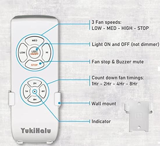 Ceiling Fan Remote Control Kit, Universal and Compact Size, Fan 1 remote kit