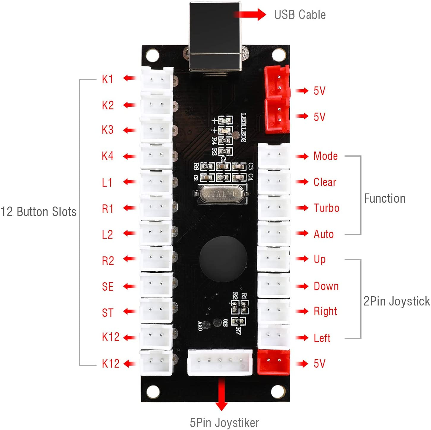 Zero Delay Arcade USB Encoder Pc to Joystick for Mame Jamma & Other Pc Fighting
