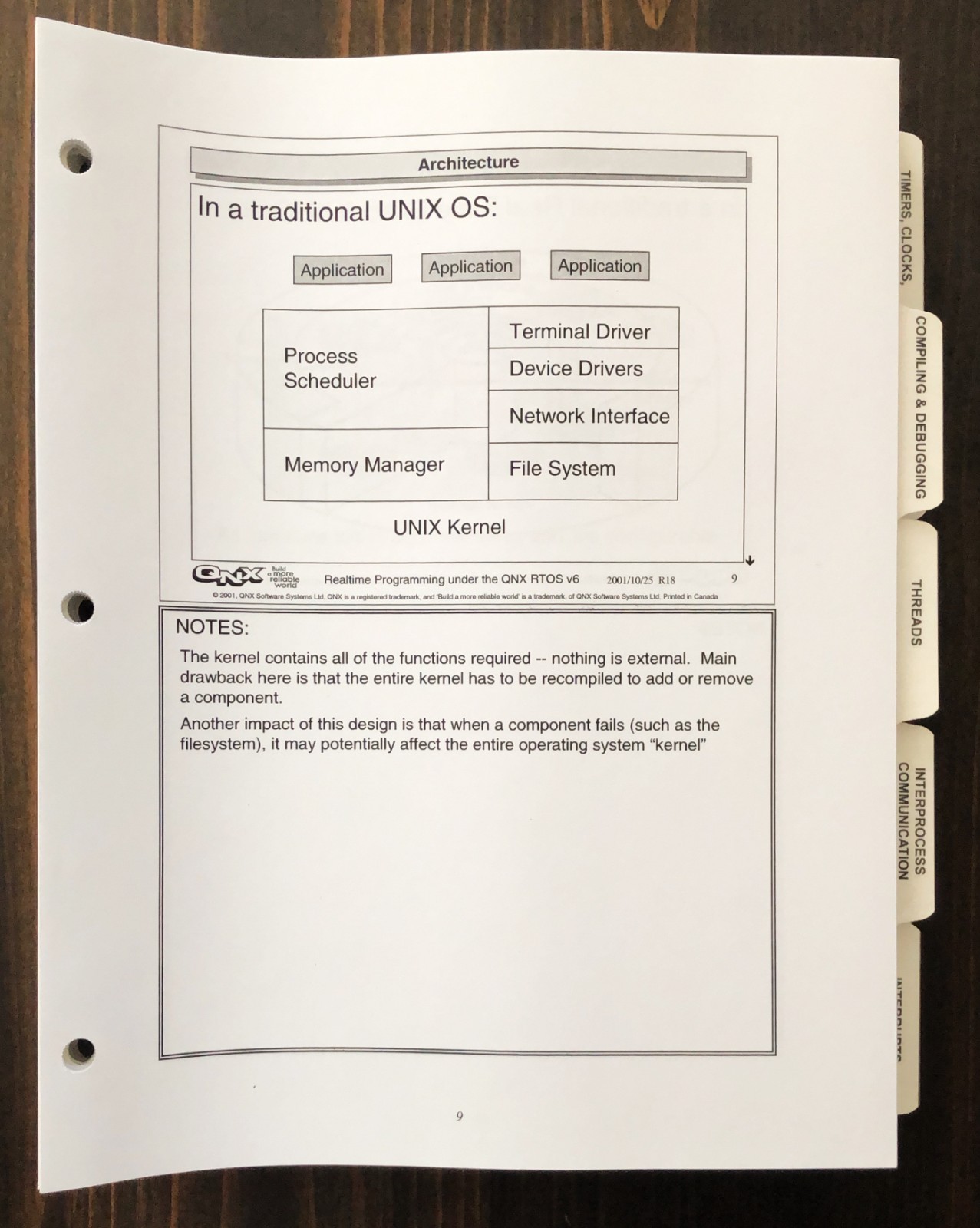 QNX Software Systems - Realtime Programming Under The QNX RTOS Course Handout