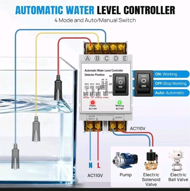 Automatic Water Level Controller Detector Position (110V)
