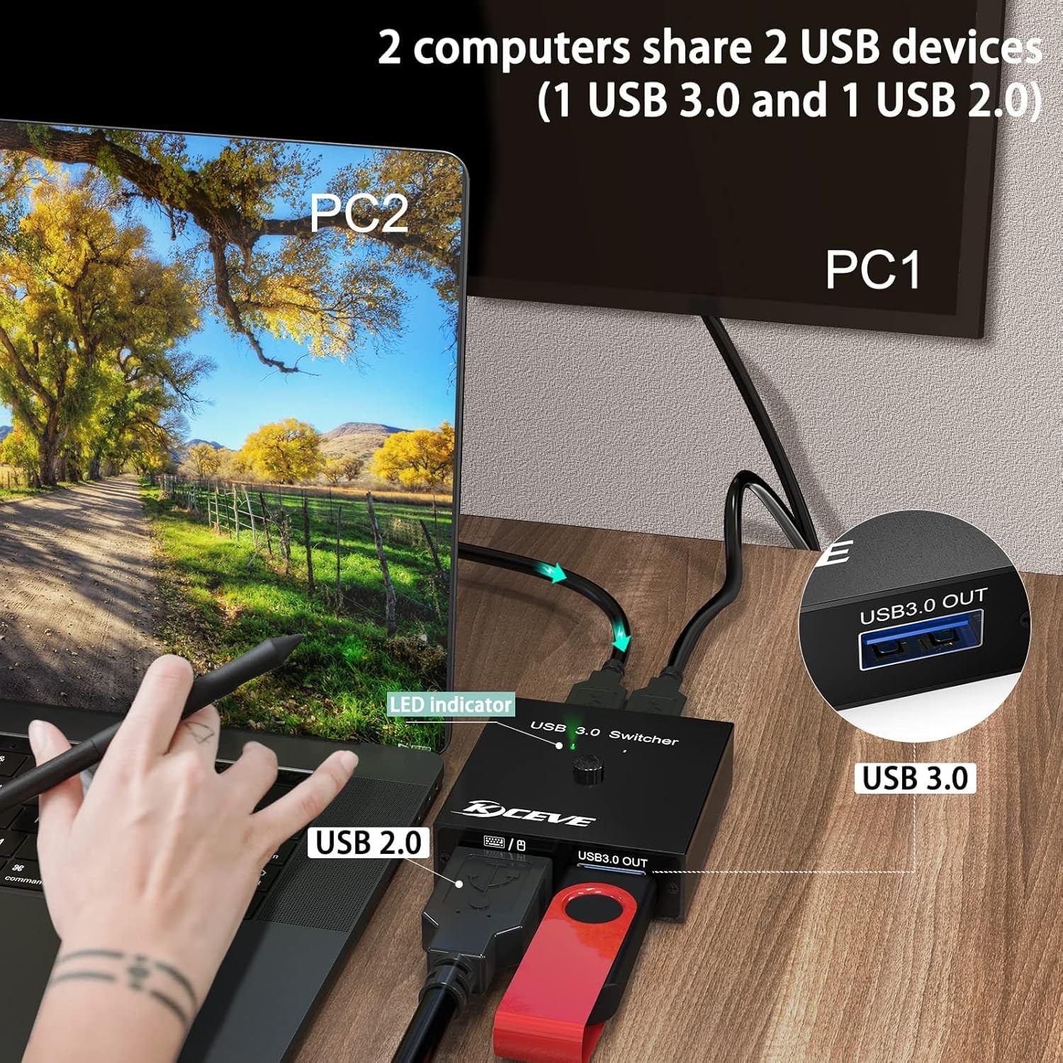USB 3.0 Switch 2 in 2 Out for 2 Computers - Share Printer, Scanner, Mouse