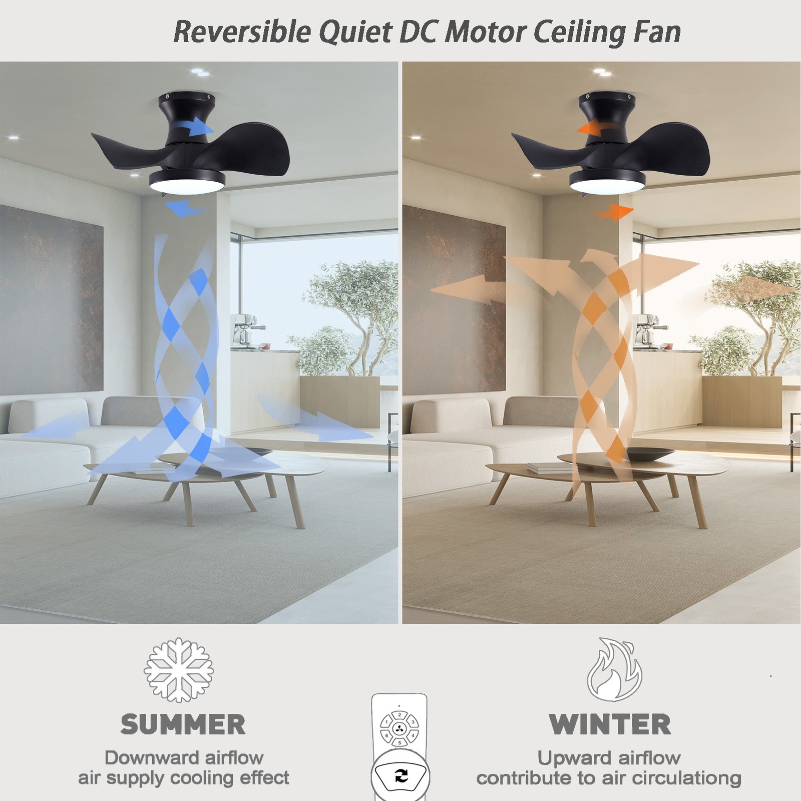 Ceiling Fan w/ Remote Control, 3 Speed & Light, Reversible DC Motor, Low Noise