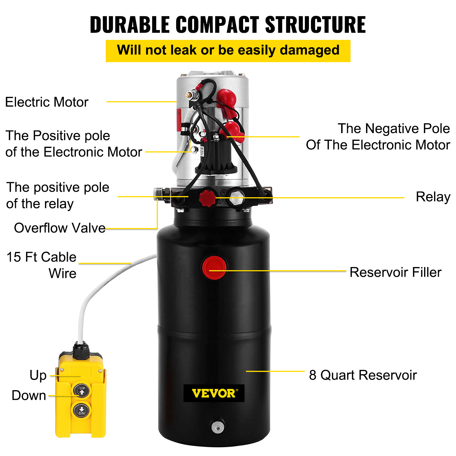 8 Quart Hydraulic Pump Double Acting 12V DC Hydraulic Power Unit Remote Control