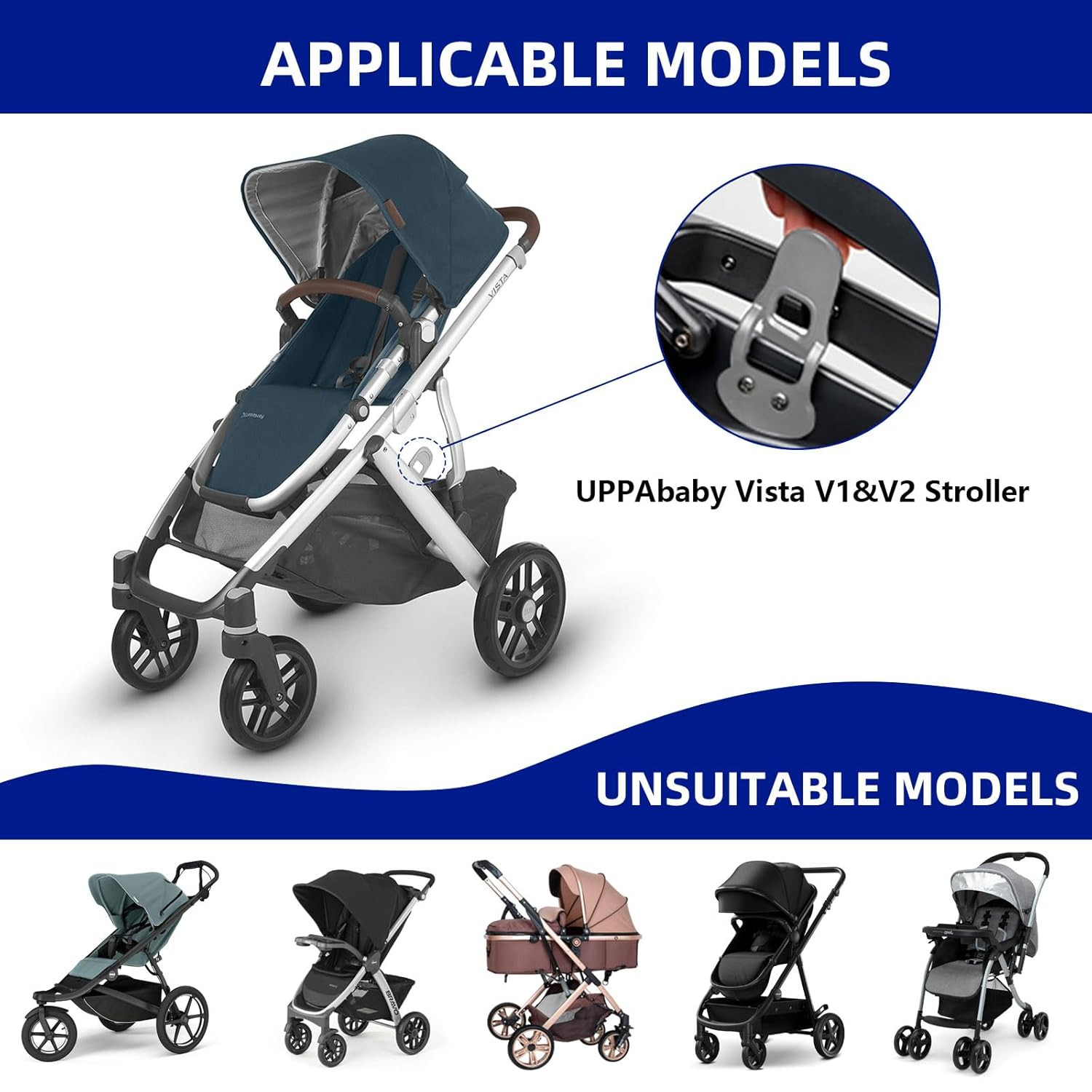 Replacement Closing Latch Uppababy Vista 2015+ (And V2),Hinge Latch Compatible w