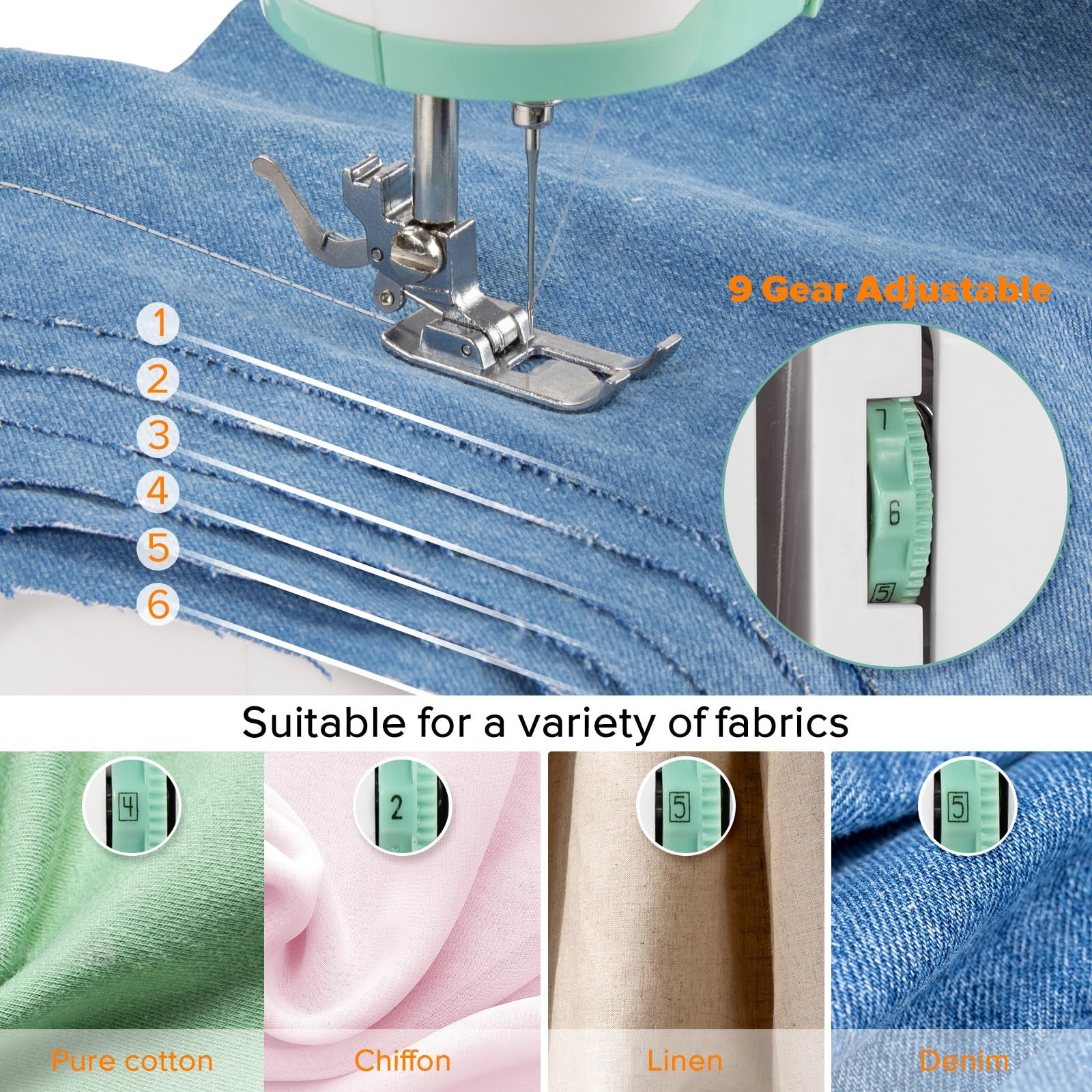 Sewing Machine for Beginners, Sewing Kit for Adults, Portable Mini Sewing Mac...