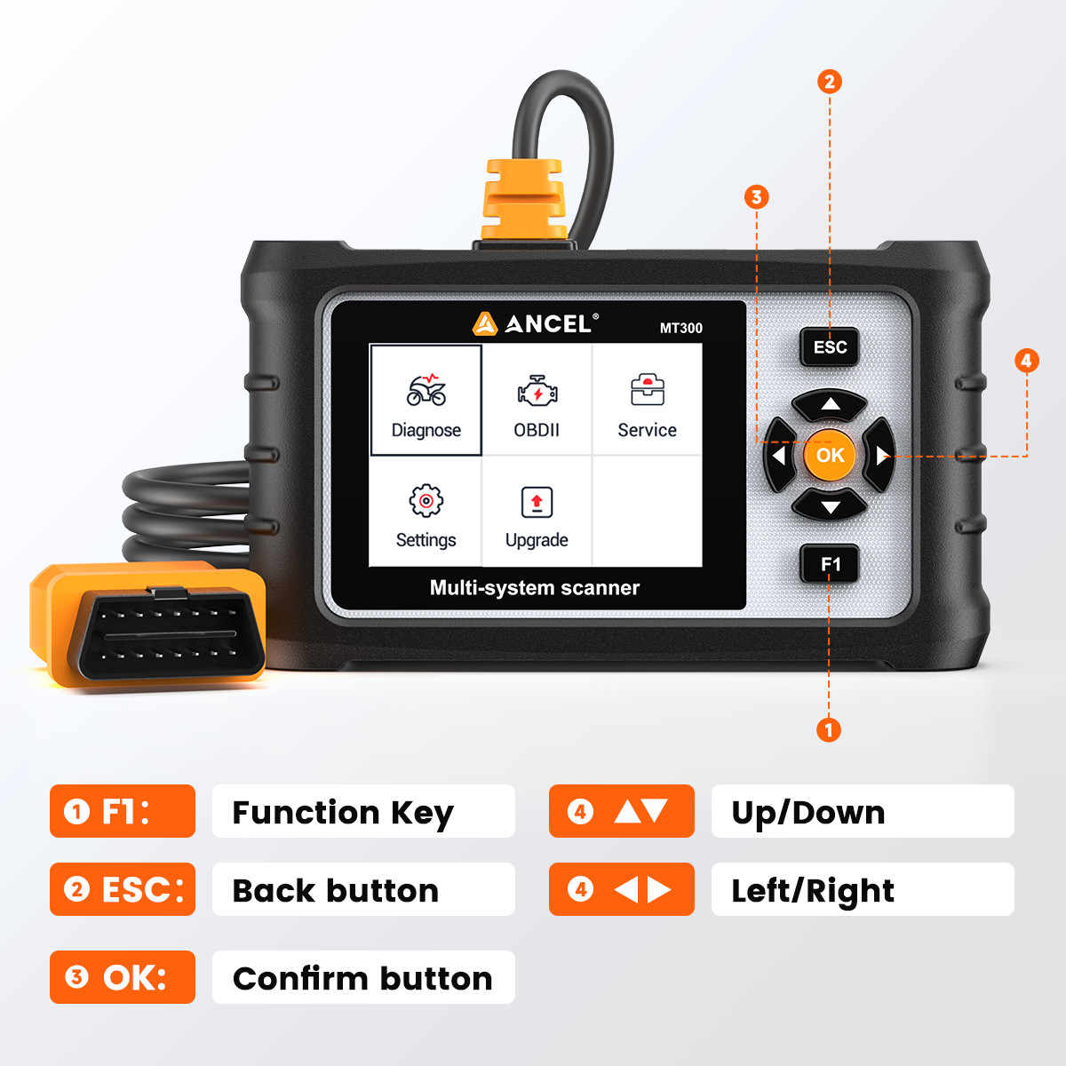 Motorcycle Scanner Full System Diagnostic Tool OBD2 Scanner for BMW Code Reader
