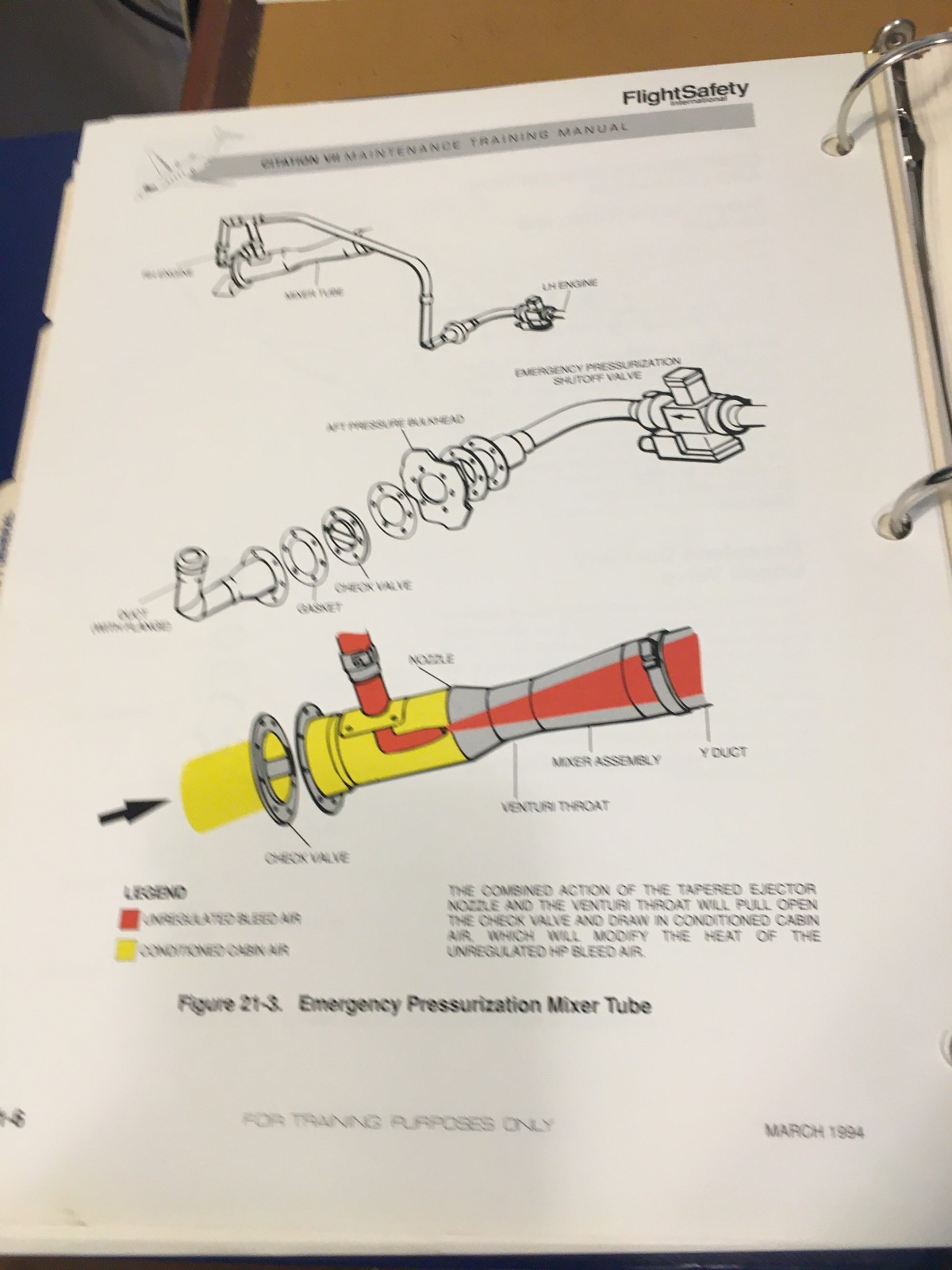 Citation VII Maintenance Training Manuals, a 2 vol. set