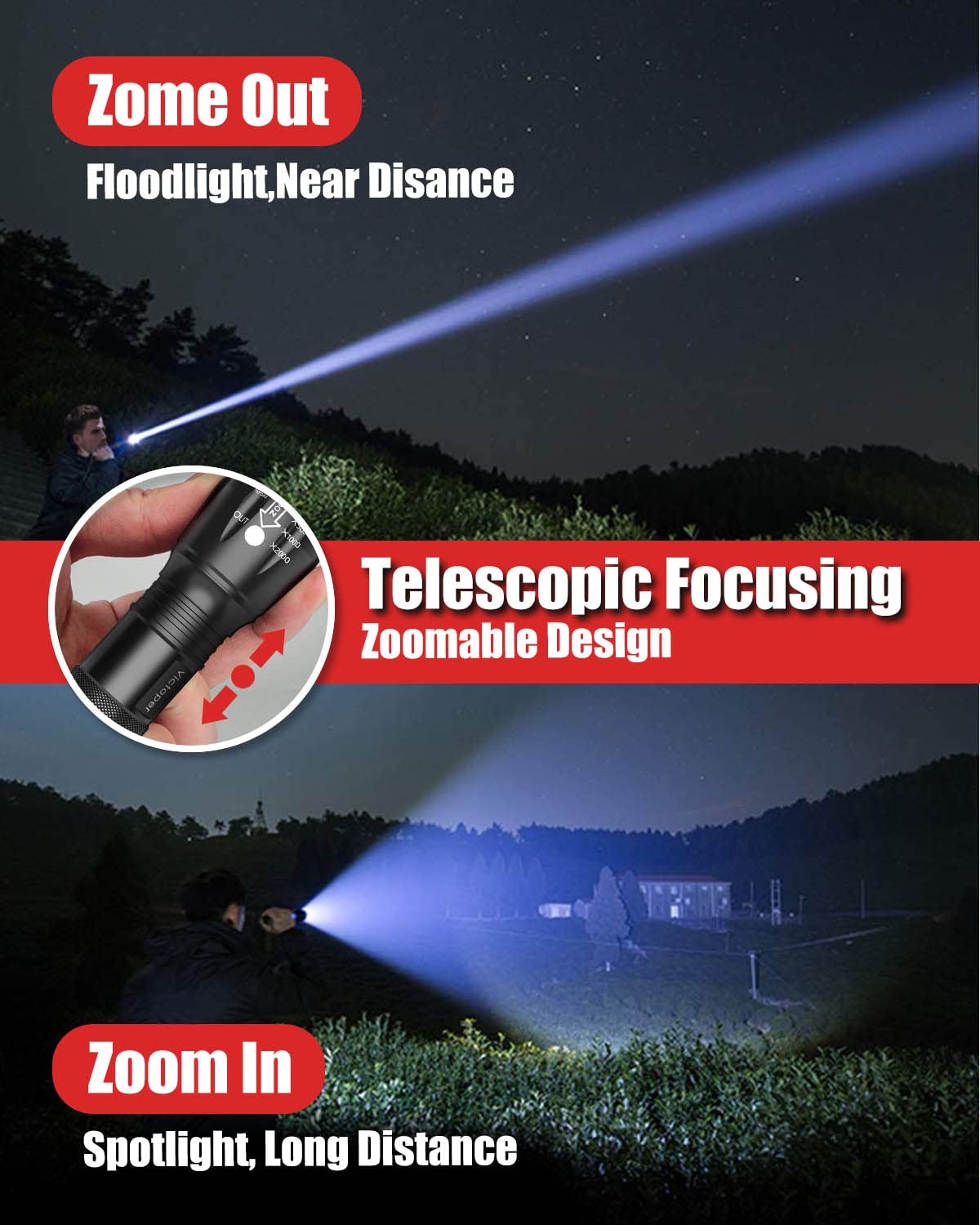 LED Flashlight 4 Pack, Bright 2000 Lumens Tactical Flashlights High Lumens wi...