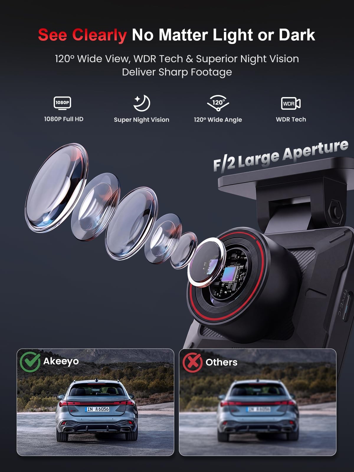 AKEEYO P1 Mini Dash Cam – Super Compact Front Camera dash camera, Black
