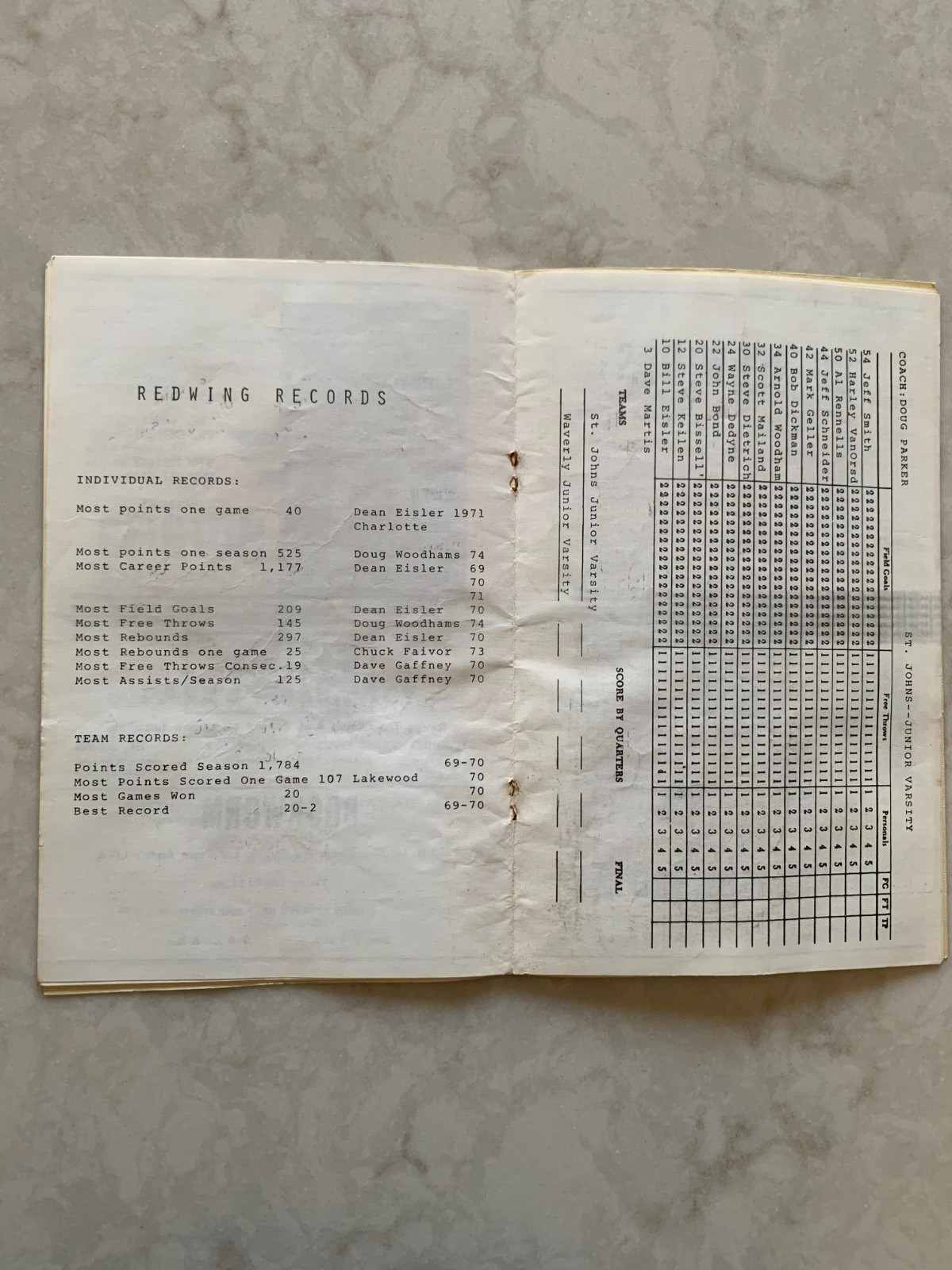 St. Johns (MI) High School, Redwing basketball game program, 1974-75 season