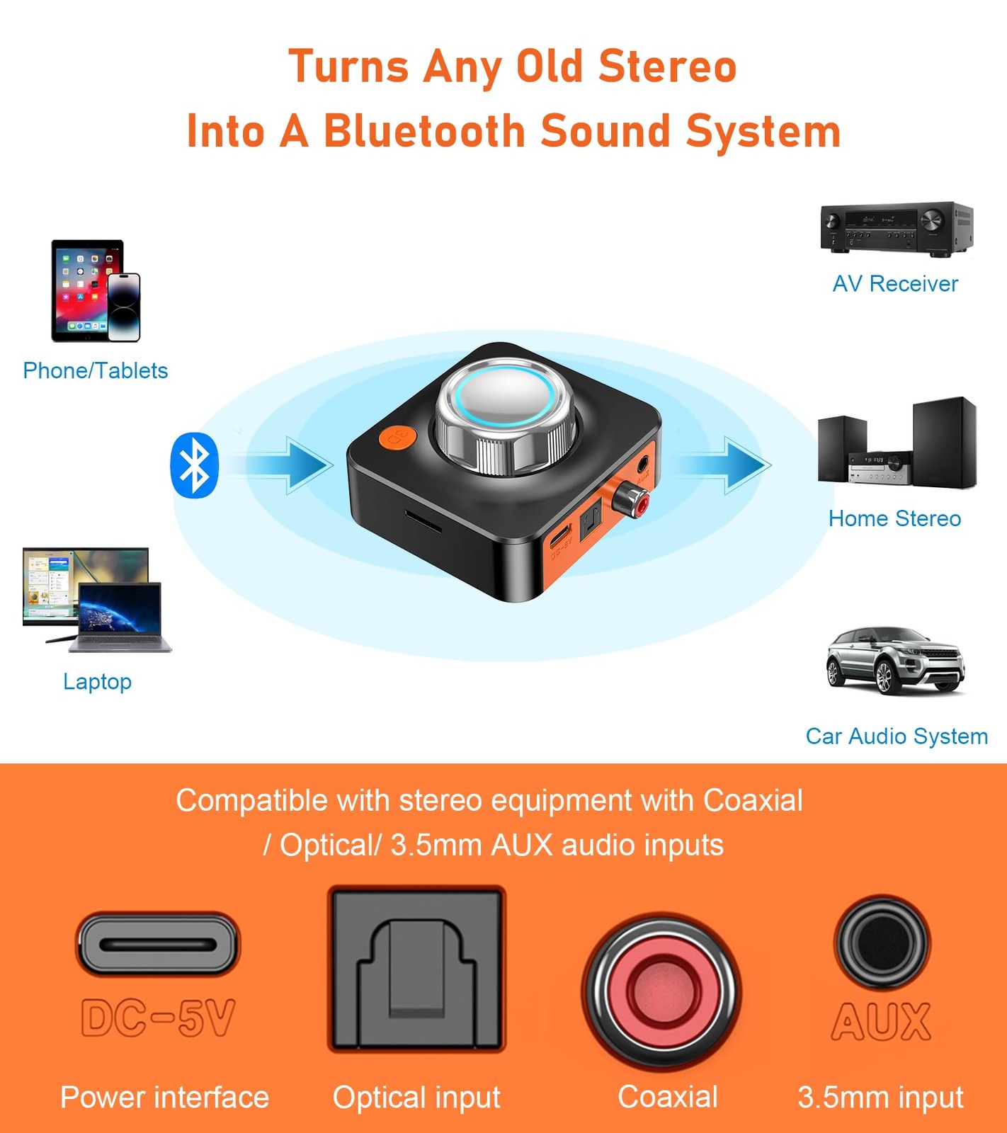 Bluetooth Receiver for Home Stereo, Bluetooth Adapter for Old Receiver with 3...