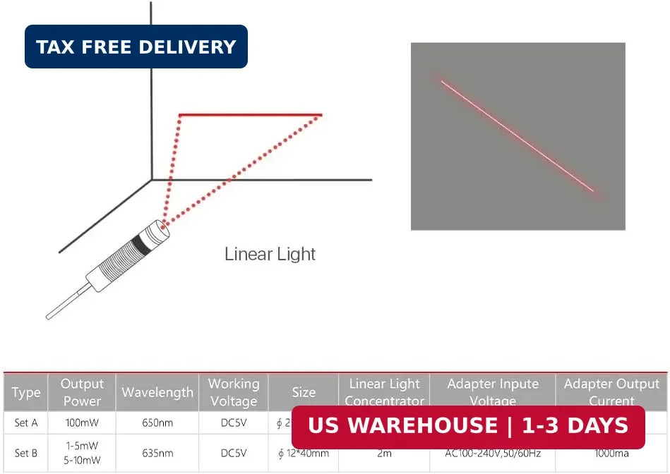 Cloudray Line Red Locator 650nm Linear Beam Adjustable Module Locator For Fiber