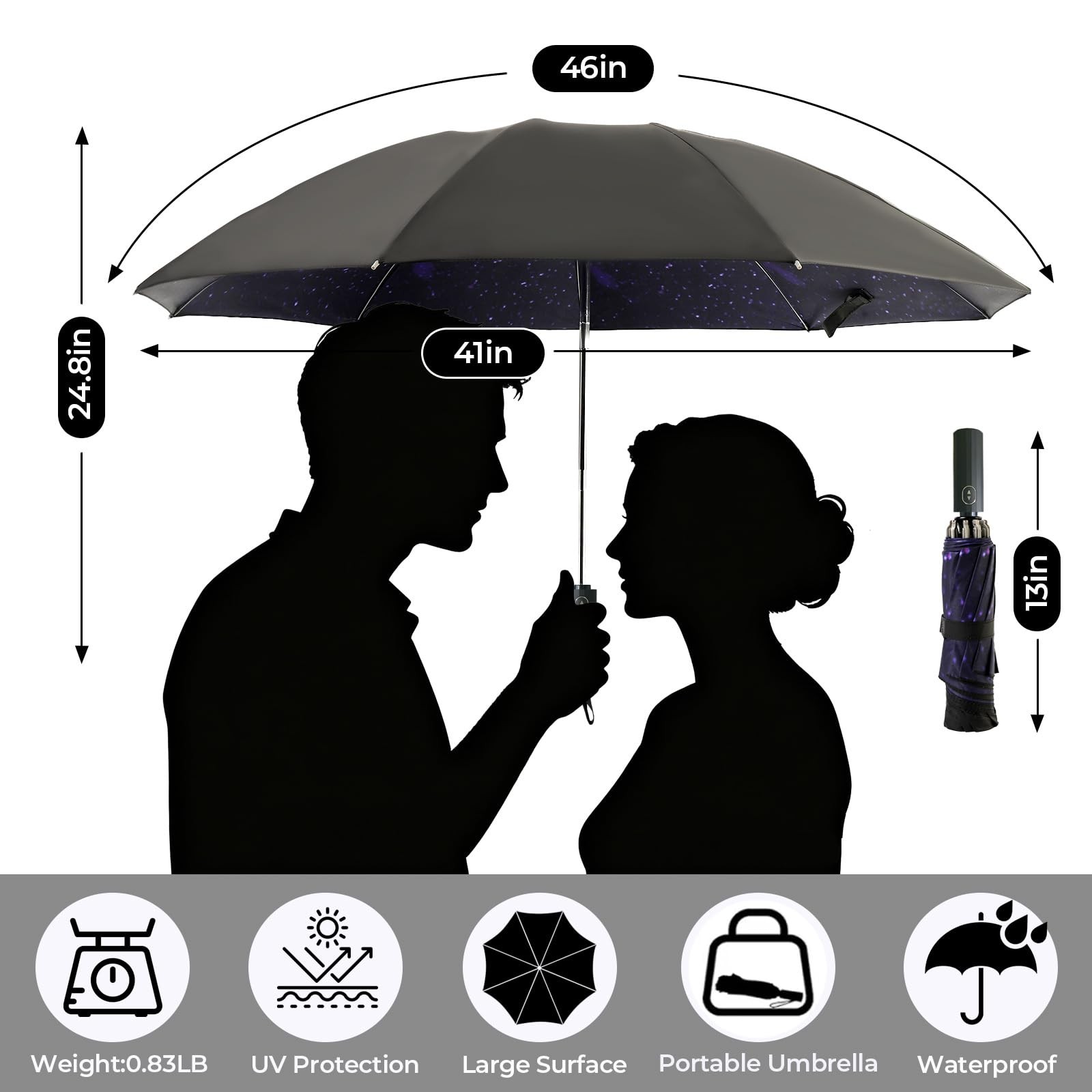 LLanxiry Compact Travel Umbrella, Windproof Automatic 44 Inch, Inverted-Black
