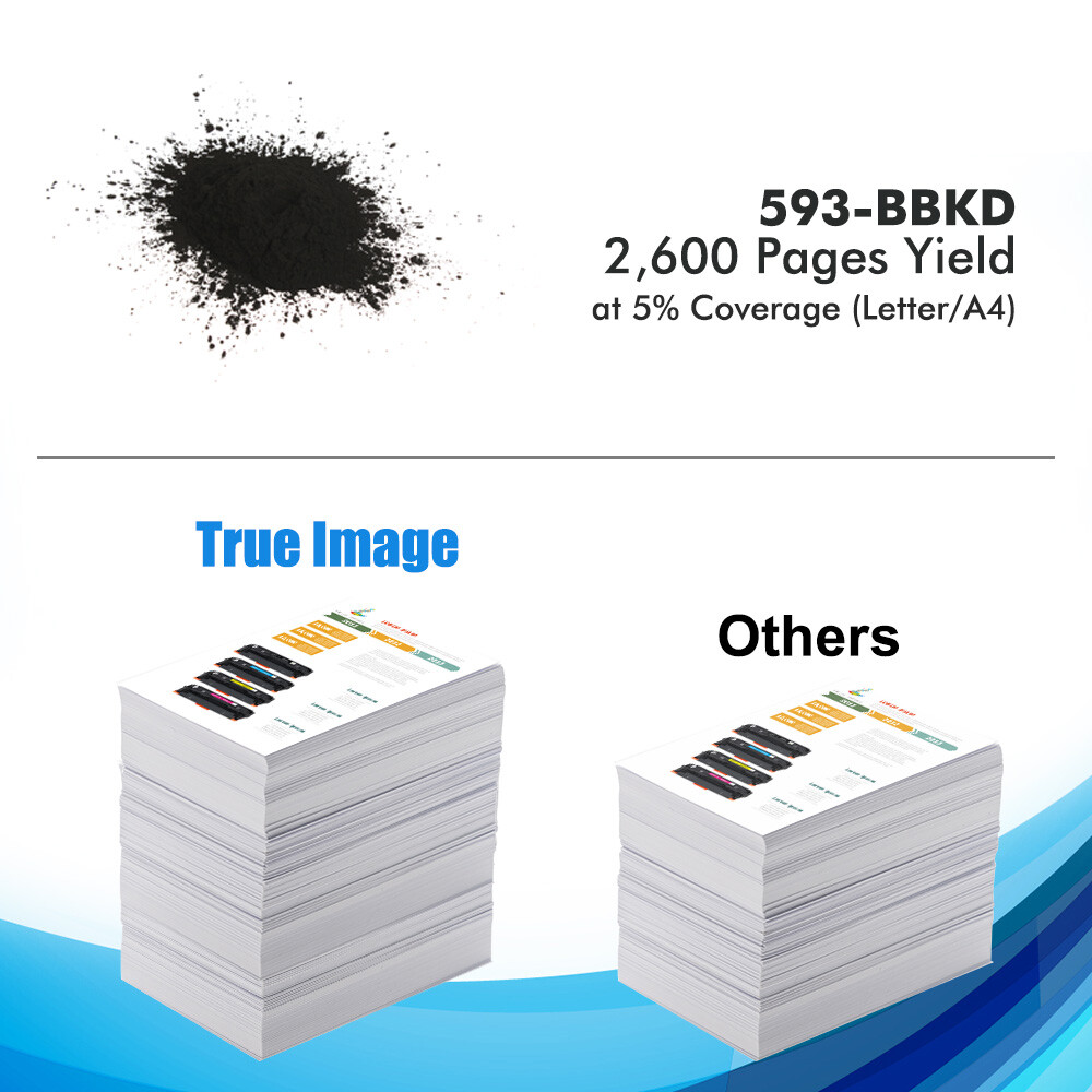 2Pack E515 Toner Cartridge For Dell E310dw E514dw Multifunction Printer