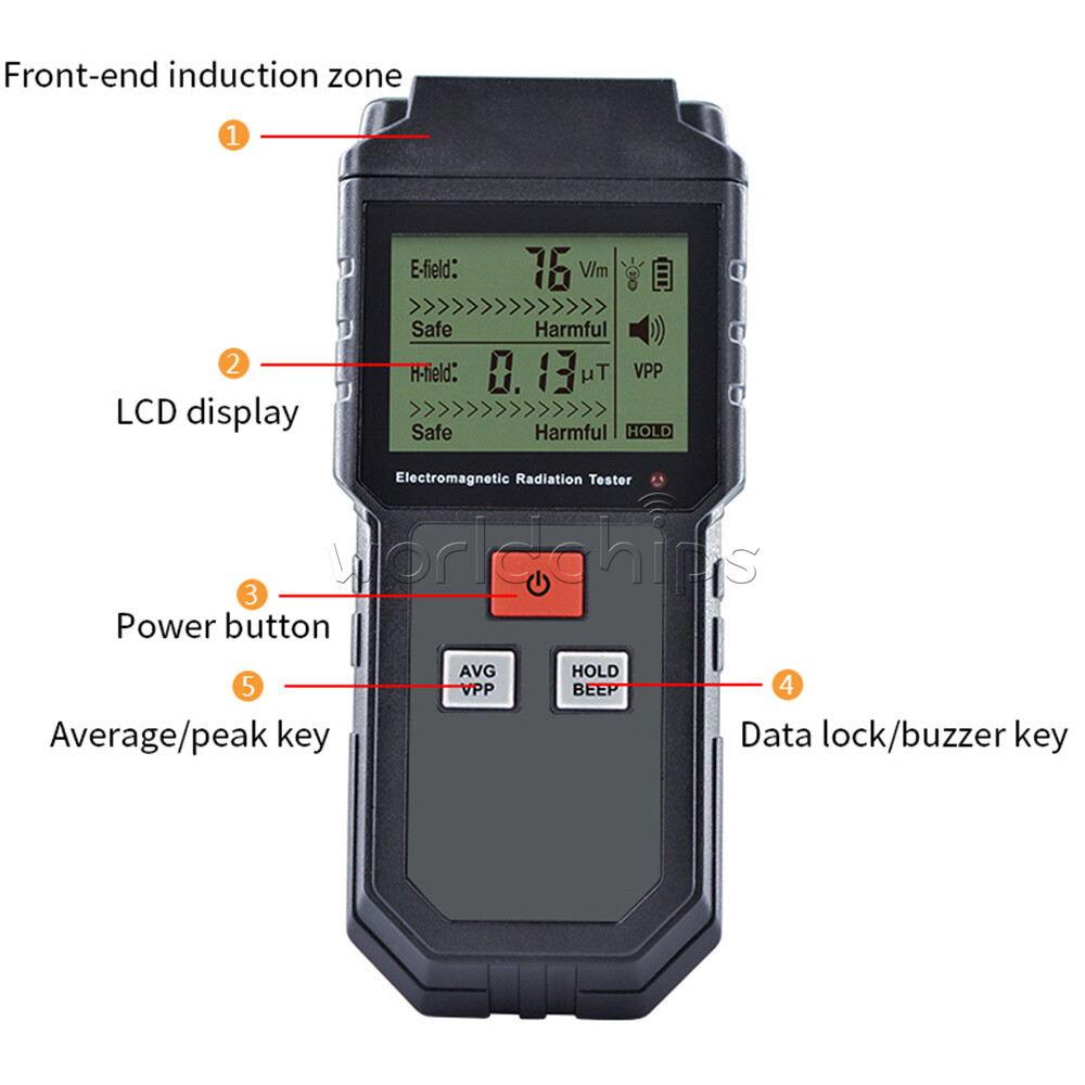 ET825 Electromagnetic Field Radiation Detector Tester Emf Meter Dosimeter New