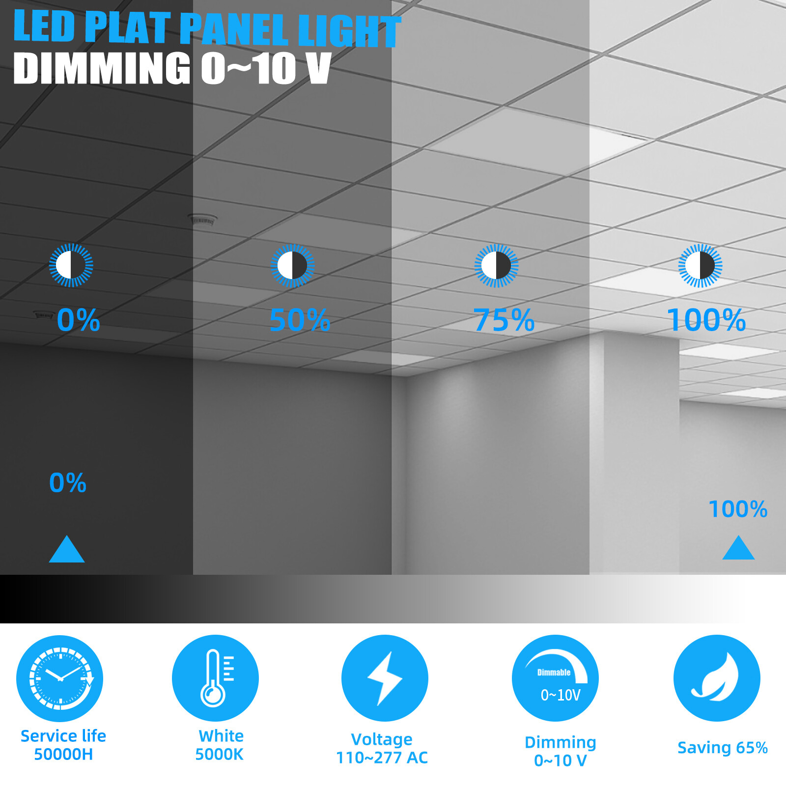 4 Packs 2x2FT White LED Flat Panel Light 45W 5000K Daylight Drop Ceiling Light