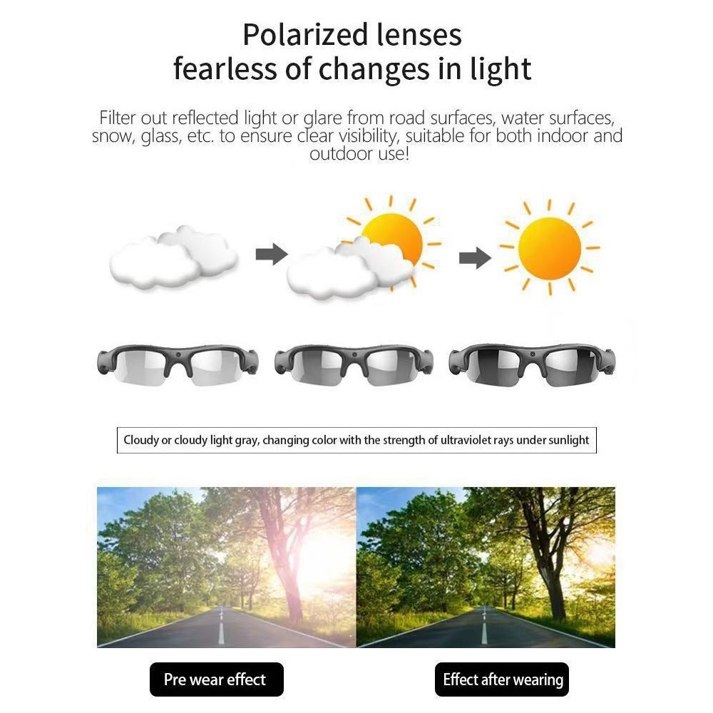2025 Video Recording Eyewear/Sunglasses Smart Glasses Wireless Bluetooth Headset