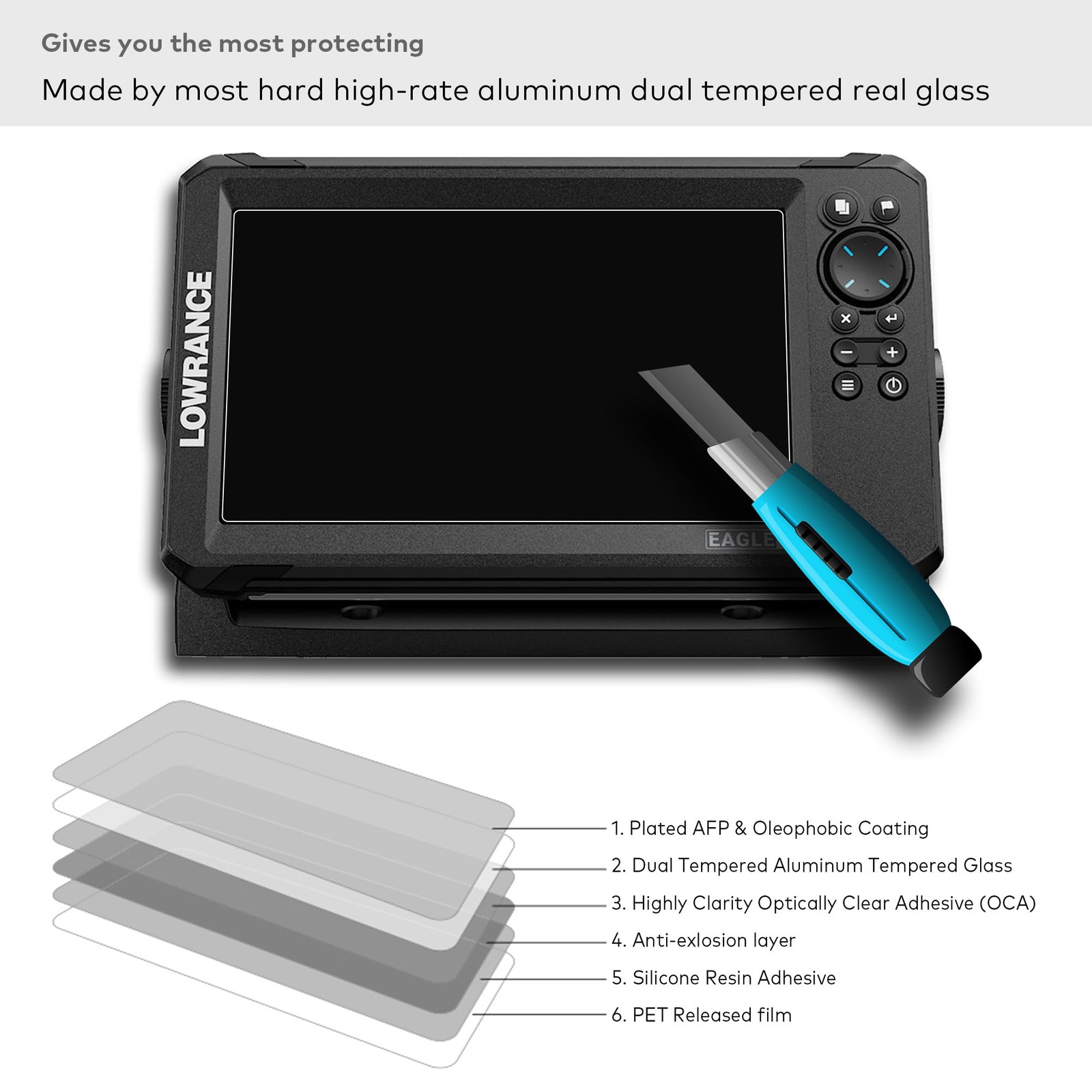 INNOSURE Premium Tempered Glass Screen Protector for Eagle 9" - HD Clear