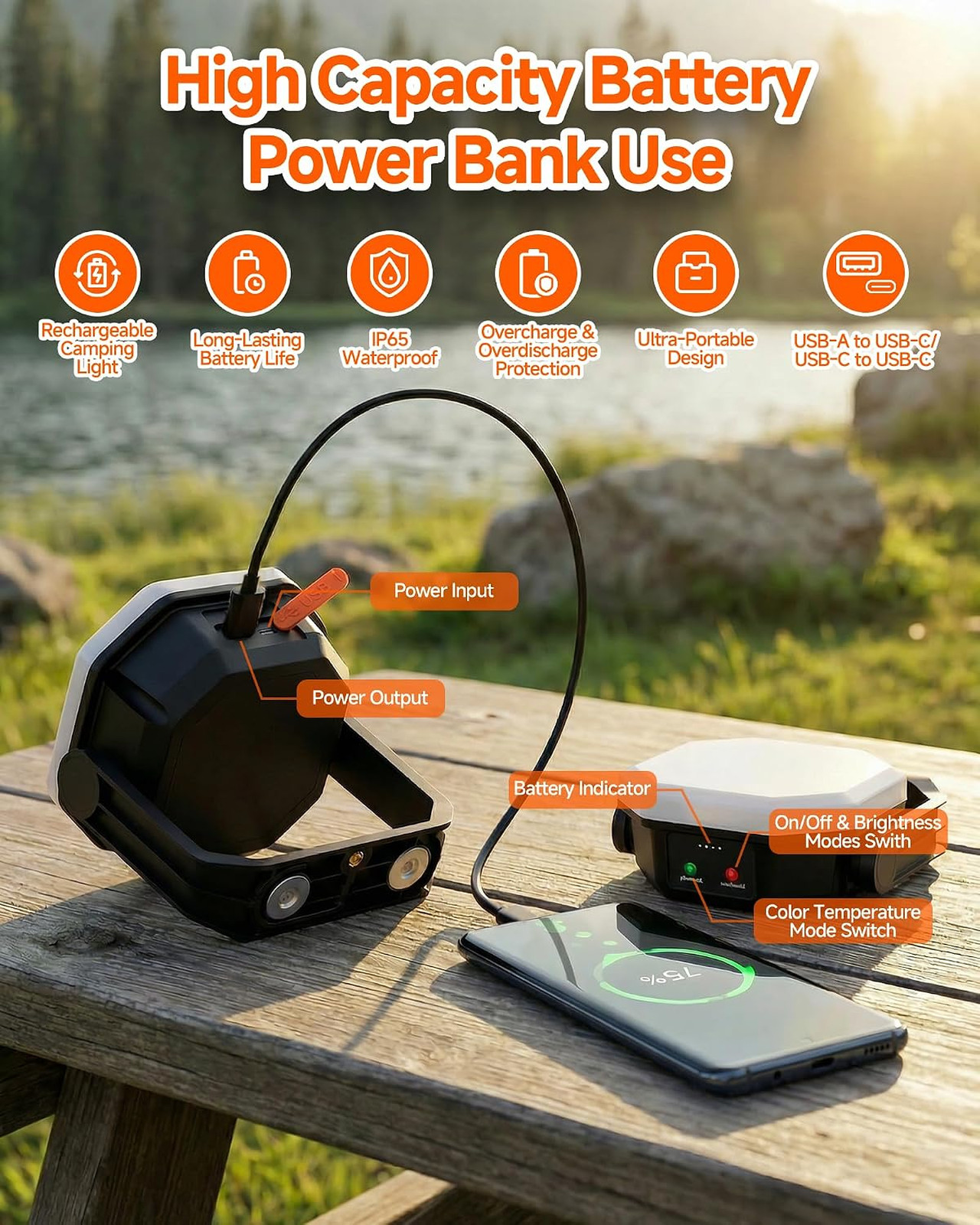 Rechargeable LED Camping Lantern with Magnet 360 Degree Stand Threaded Mount