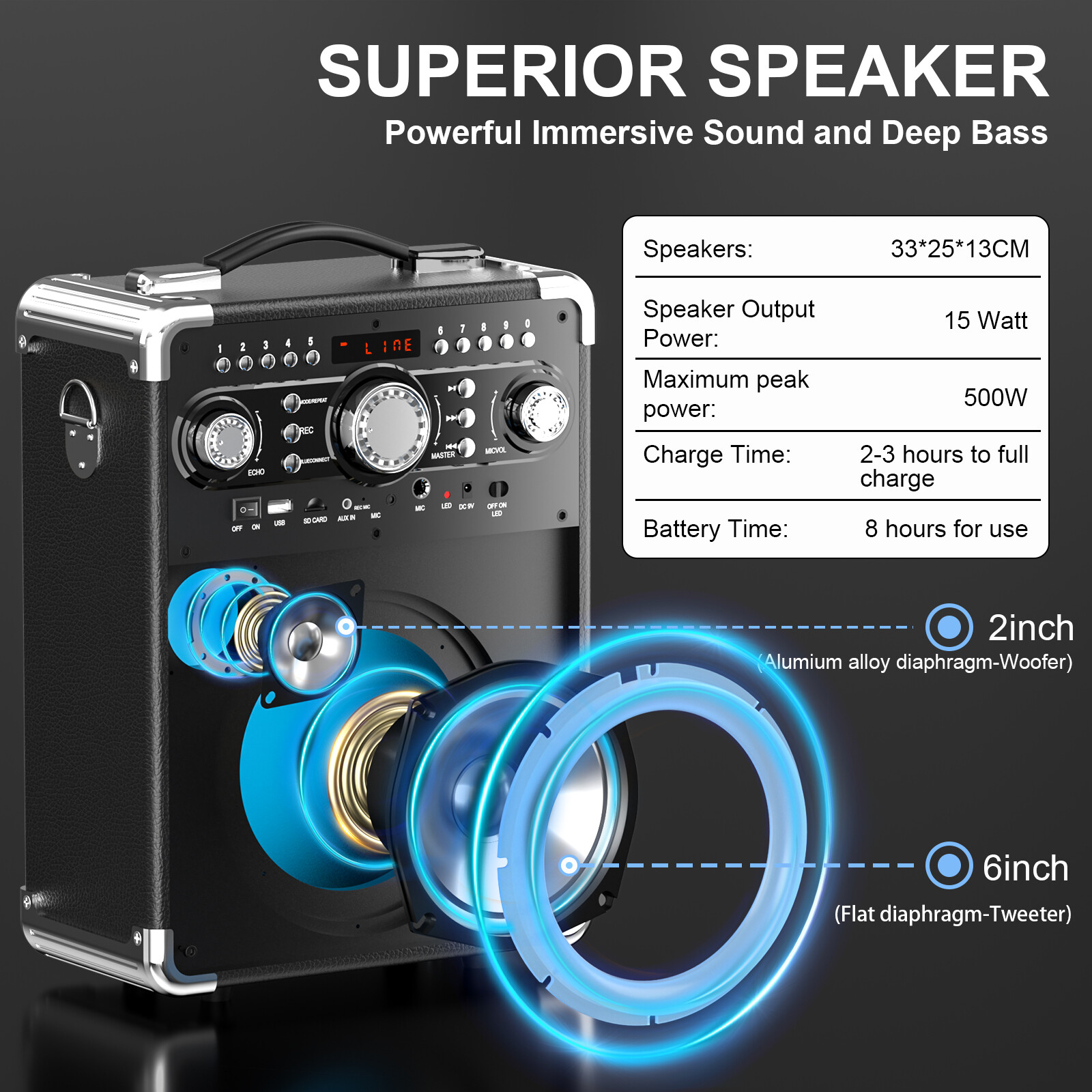 Home Karaoke Machine BT 5.0 +3 Wireless Microphone with Dynamic Lights +Remote