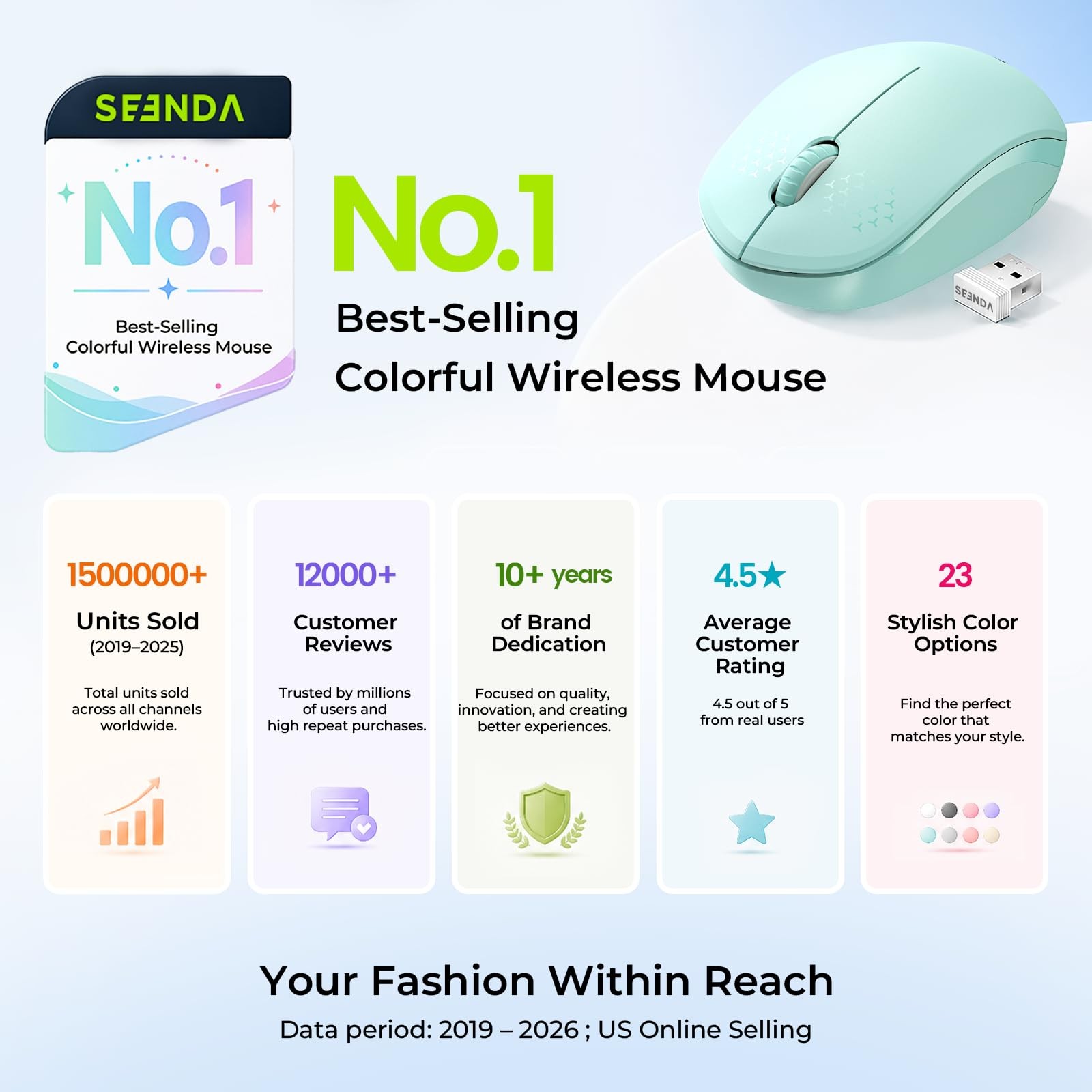 seenda Wireless Mouse 2.4G Noiseless USB Receiver Portable Computer Laptop PC
