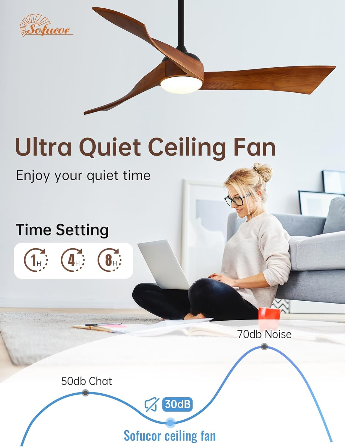 52 Inch Ceiling Fan with Light and Remote, Modern 3 Solid Wood Blades Ceiling Fa