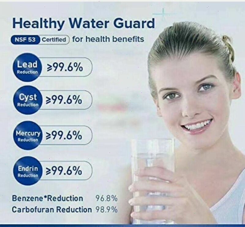2 Pack GE MWF Water Filter – Premium Quality,New Sealed