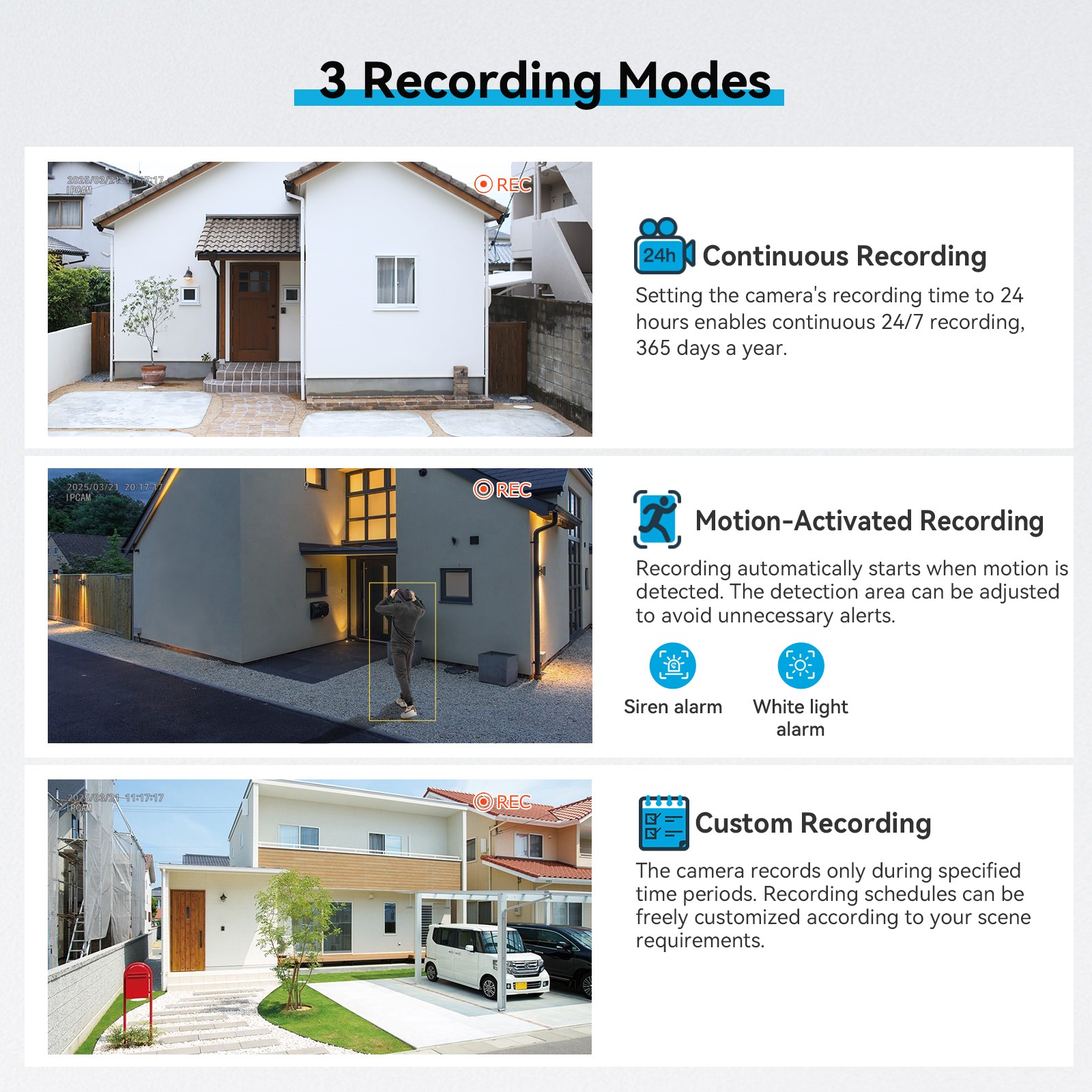 5MP Wireless Security Camera System Outdoor CCTV Camera Surveillance 10CH NVR