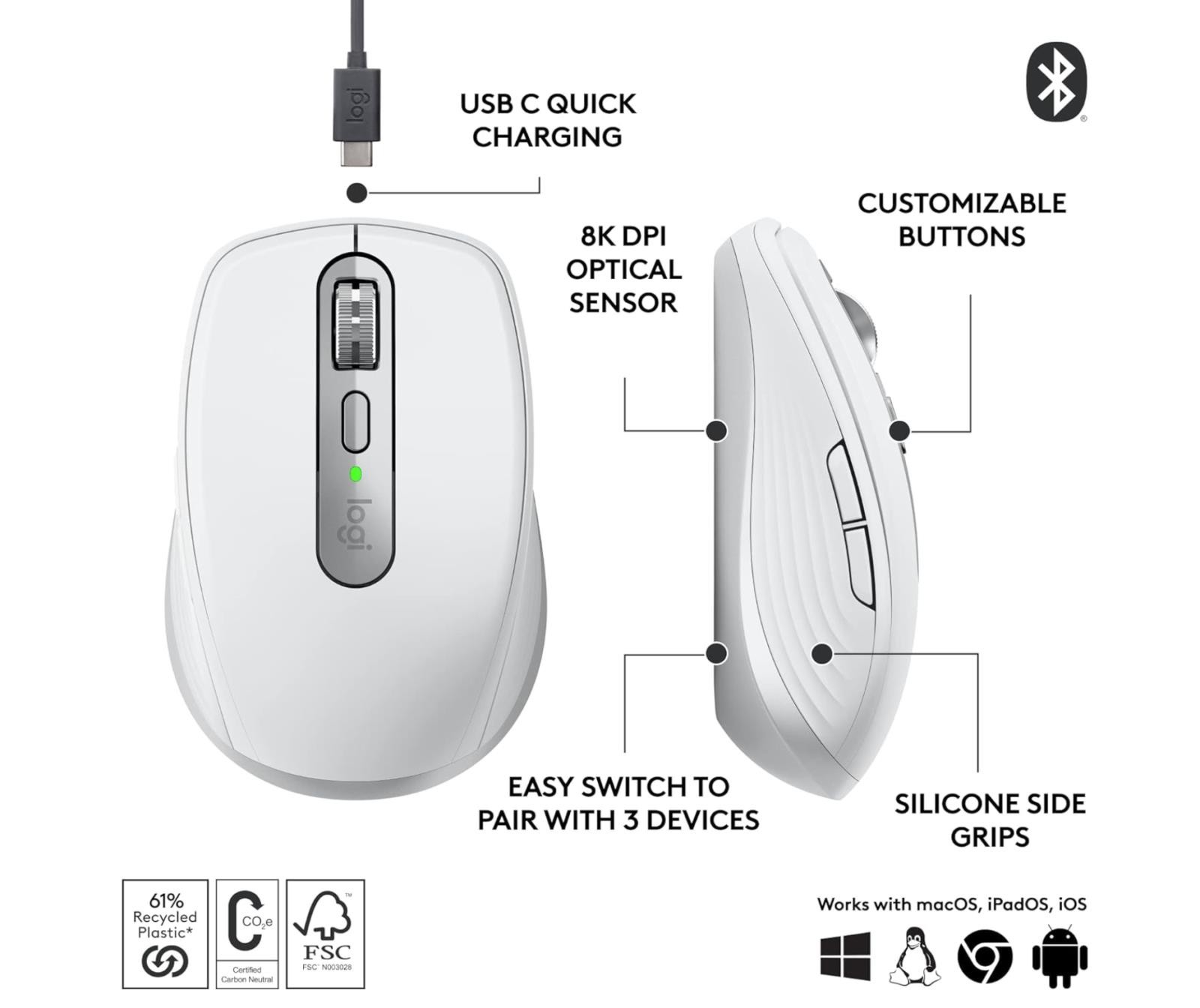 Logitech MX Anywhere 3S Bluetooth Only Mouse - Pale Grey (3EA)