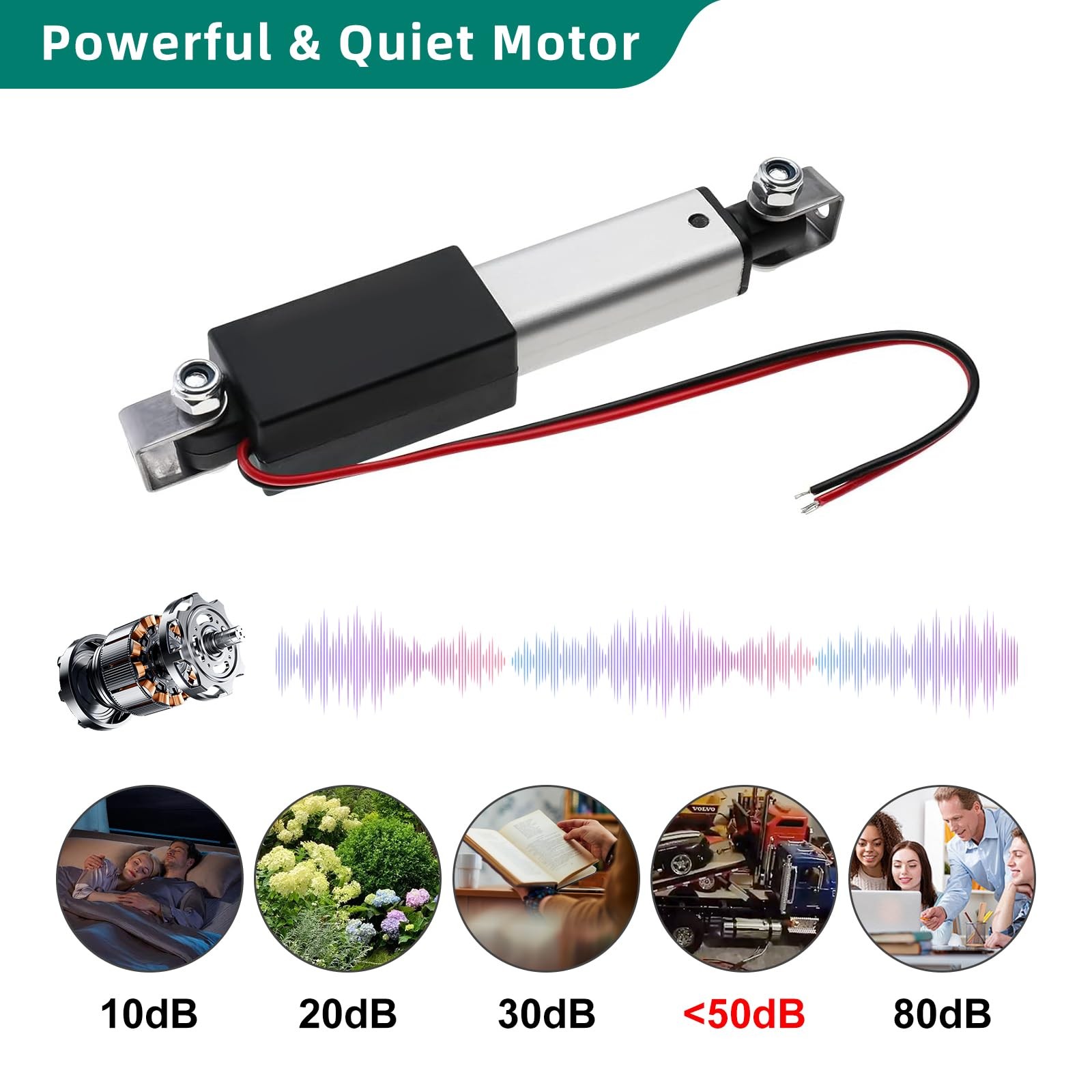 Stroke 125mm 120N 5 Inch Mini Linear Actuator 12V Force 28lbs Linear Motion A